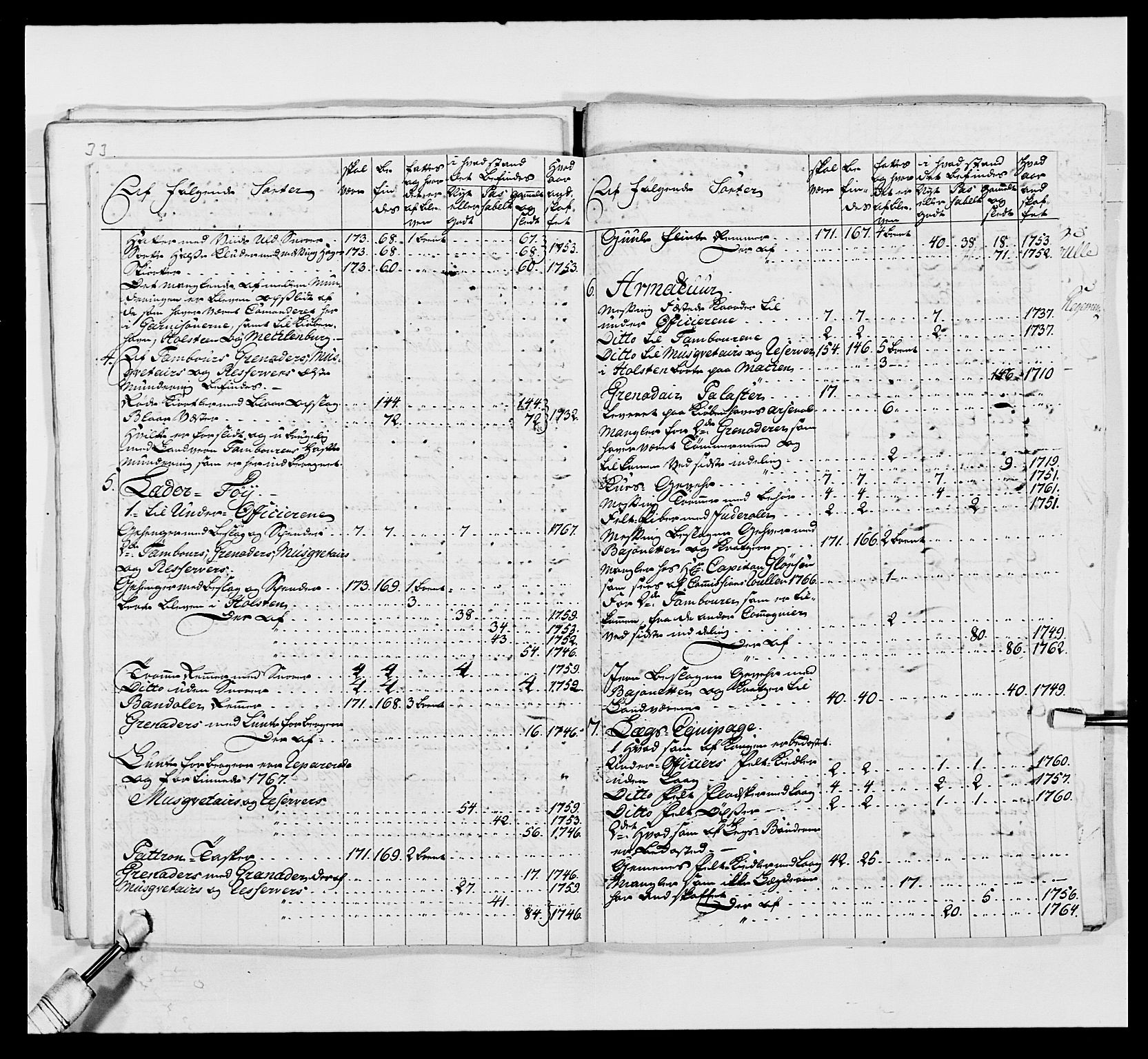 Kommanderende general (KG I) med Det norske krigsdirektorium, AV/RA-EA-5419/E/Ea/L0496: 1. Smålenske regiment, 1765-1767, p. 654