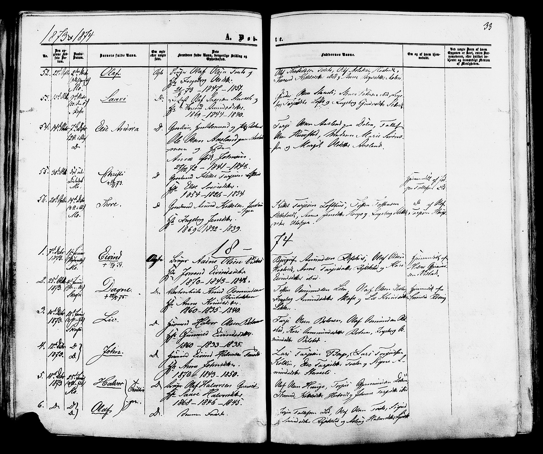 Mo kirkebøker, SAKO/A-286/F/Fa/L0006: Parish register (official) no. I 6, 1865-1885, p. 33