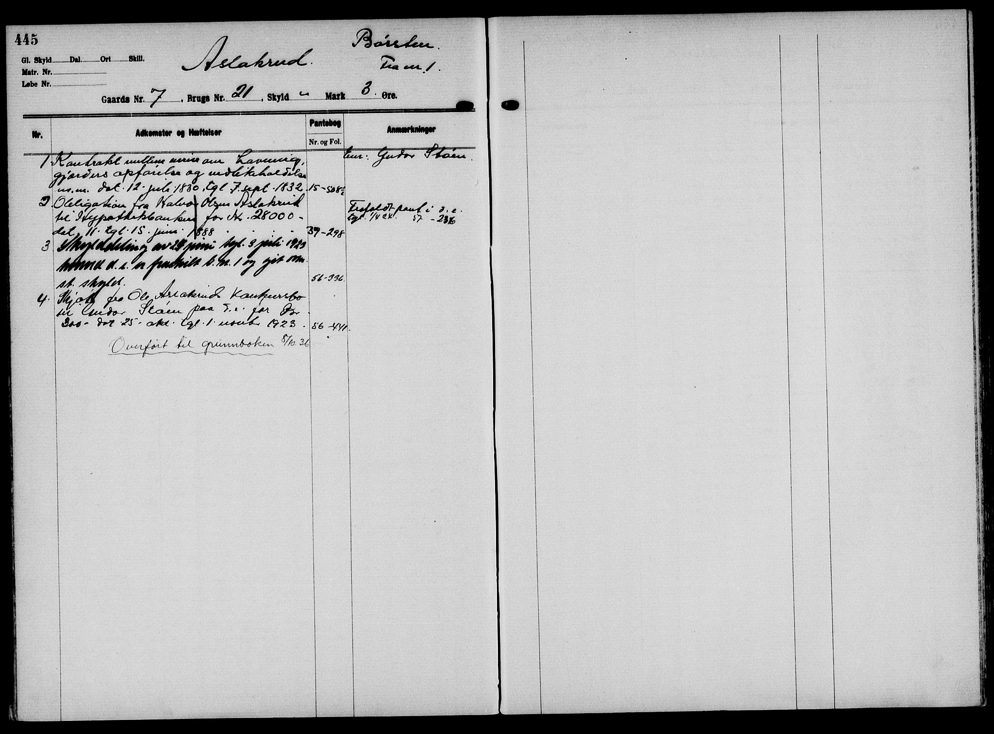 Solør tingrett, AV/SAH-TING-008/H/Ha/Hak/L0001: Mortgage register no. I, 1900-1935, p. 445