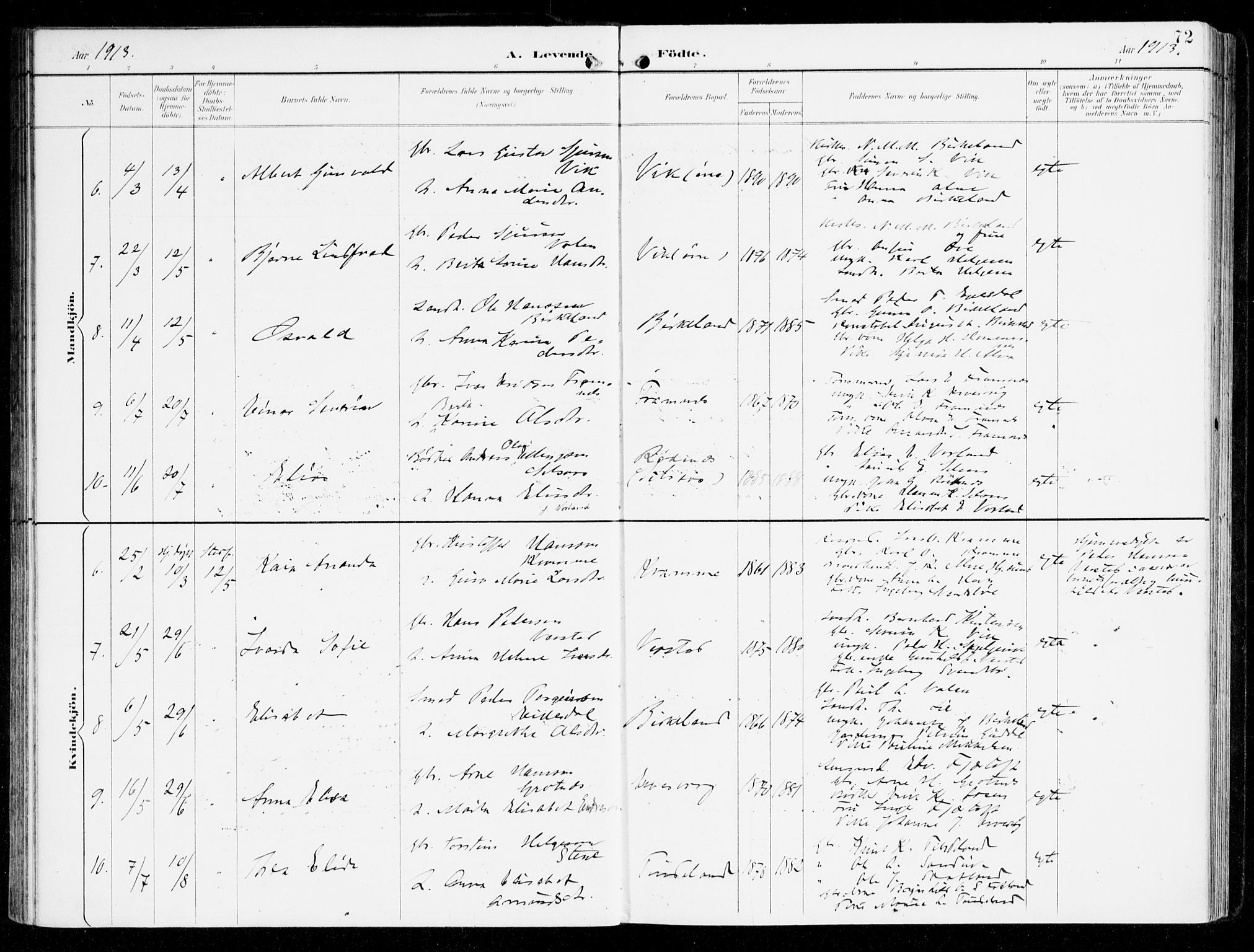 Sveio Sokneprestembete, SAB/A-78501/H/Haa: Parish register (official) no. D 2, 1894-1916, p. 72