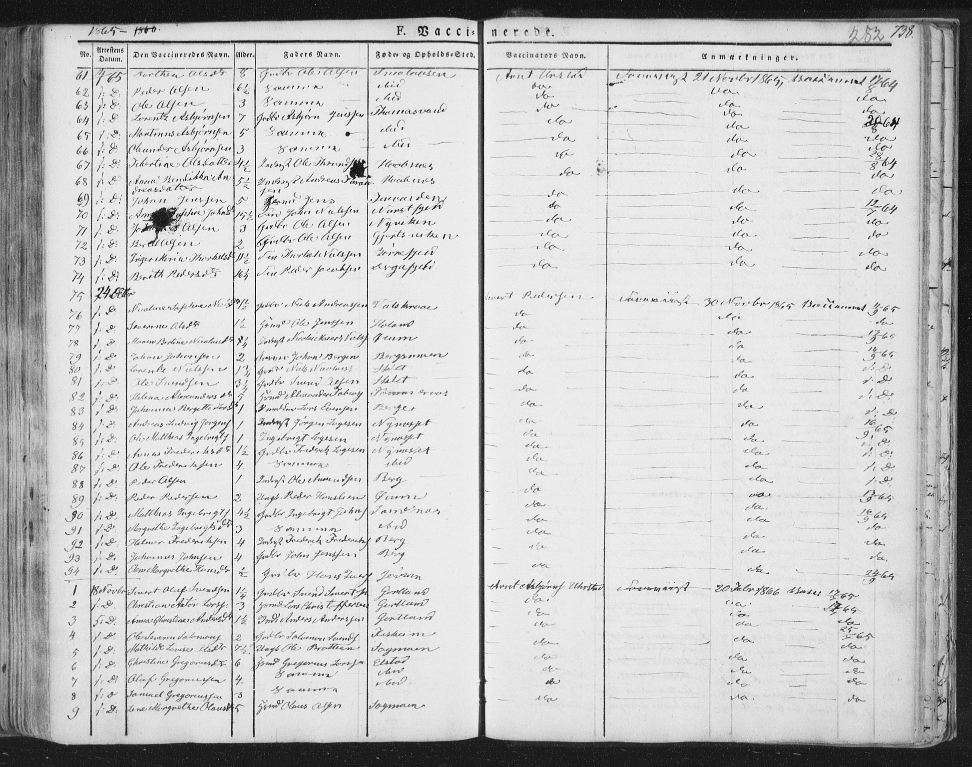 Ministerialprotokoller, klokkerbøker og fødselsregistre - Nord-Trøndelag, AV/SAT-A-1458/758/L0513: Parish register (official) no. 758A02 /1, 1839-1868, p. 282