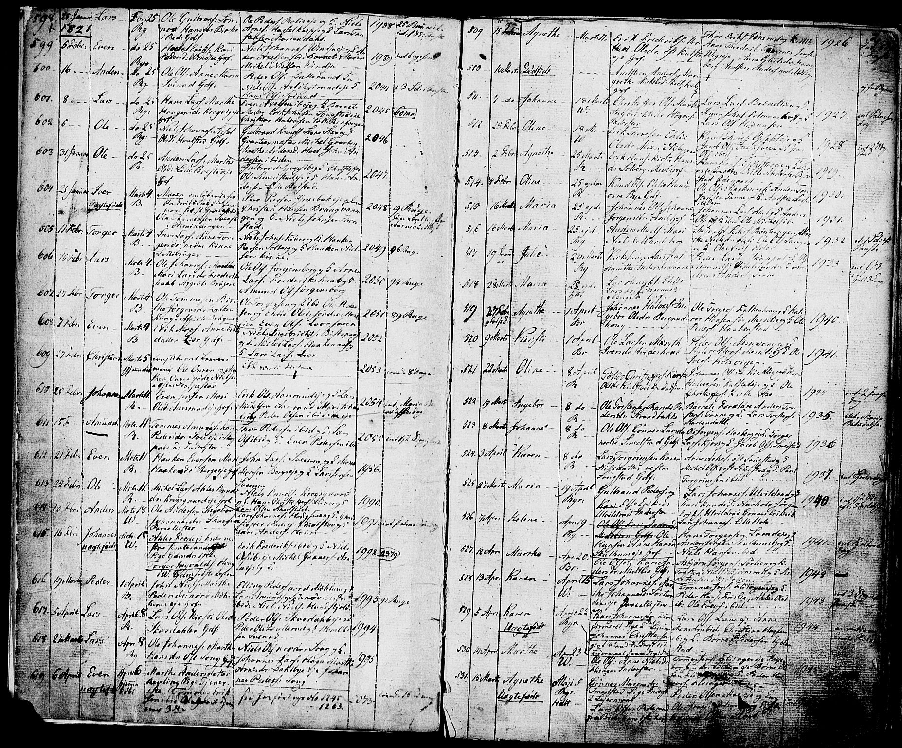 Ringsaker prestekontor, AV/SAH-PREST-014/K/Ka/L0006: Parish register (official) no. 6, 1821-1826, p. 1-2