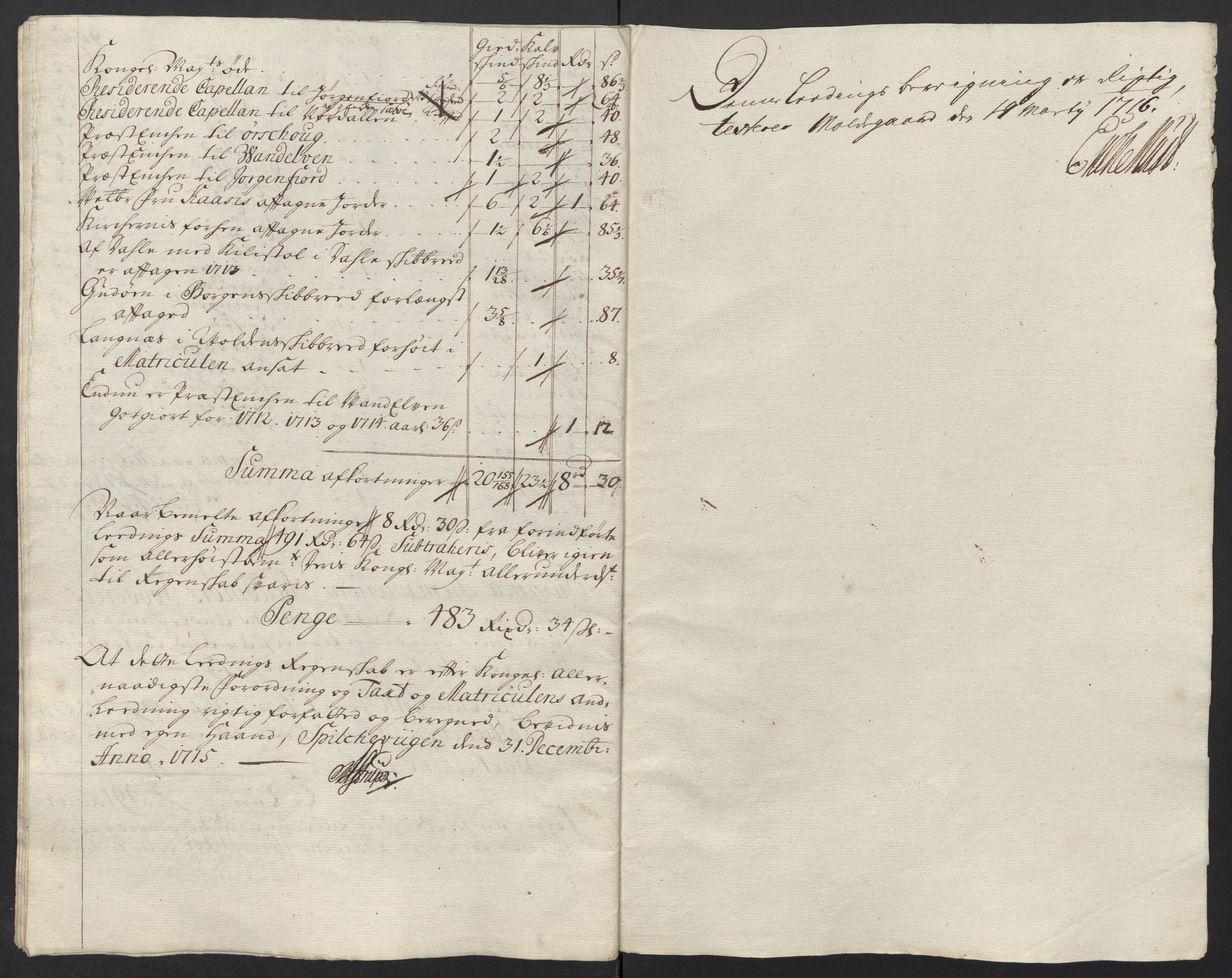 Rentekammeret inntil 1814, Reviderte regnskaper, Fogderegnskap, AV/RA-EA-4092/R54/L3567: Fogderegnskap Sunnmøre, 1715, p. 159