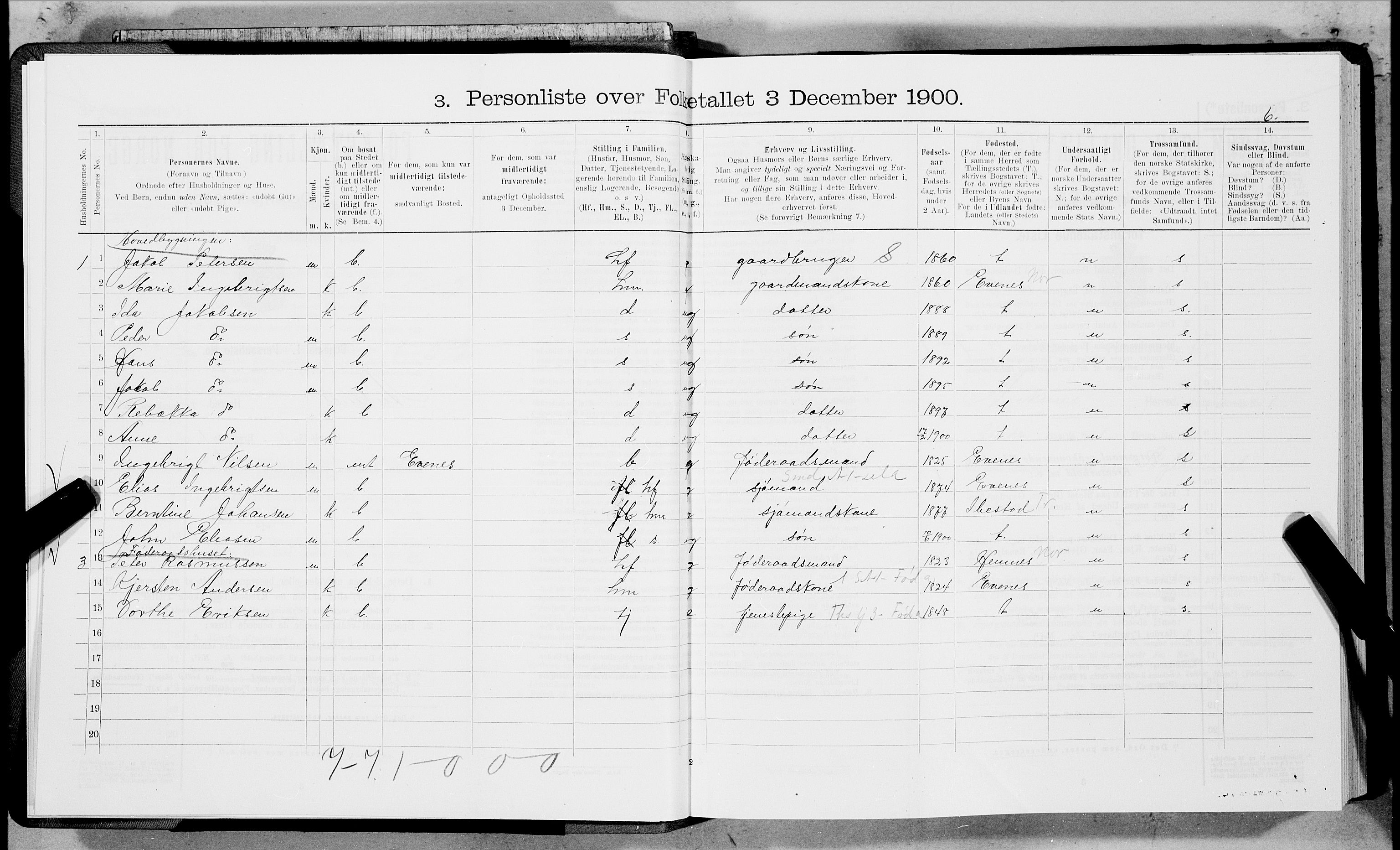 SAT, 1900 census for Ankenes, 1900, p. 6