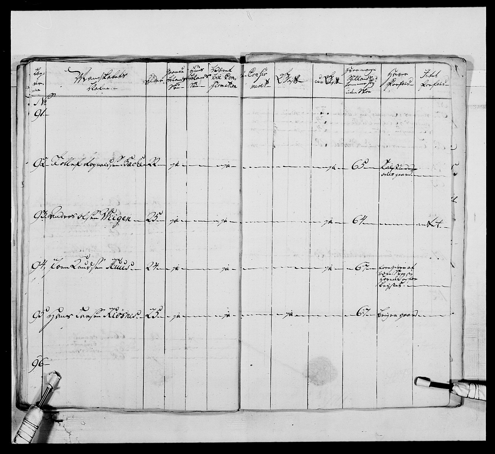 Kommanderende general (KG I) med Det norske krigsdirektorium, AV/RA-EA-5419/E/Ea/L0518: 1. Bergenhusiske regiment, 1760-1765, p. 198