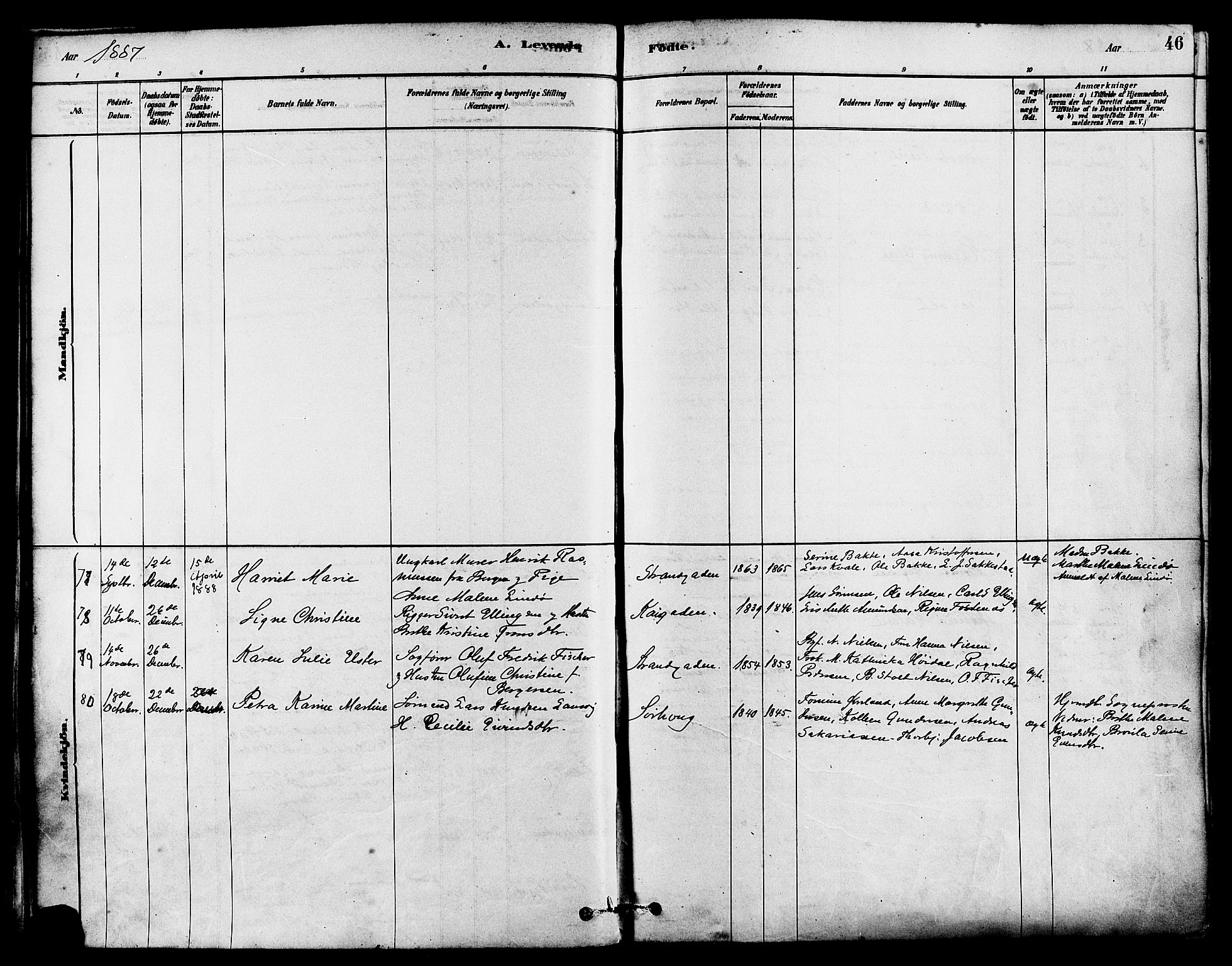 Haugesund sokneprestkontor, AV/SAST-A -101863/H/Ha/Haa/L0003: Parish register (official) no. A 3, 1885-1890, p. 46