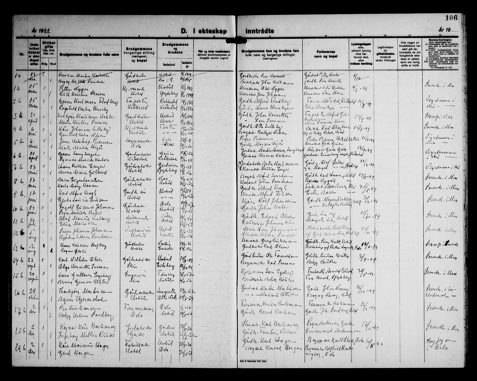 Hobøl prestekontor Kirkebøker, AV/SAO-A-2002/G/Gb/L0002: Parish register (copy) no. II 2, 1928-1945, p. 106