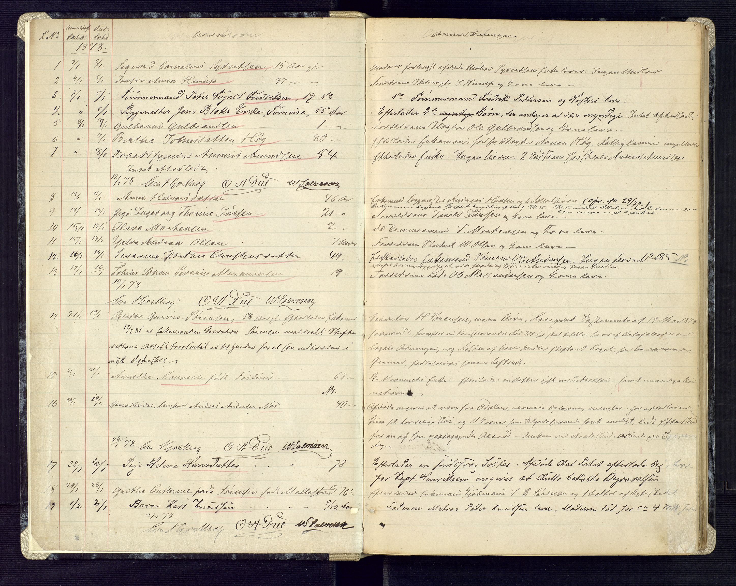 Kristiansand byrett, AV/SAK-1223-0001/H/Ha/L0006: Anmeldte dødsfall, 1878-1892, p. 2