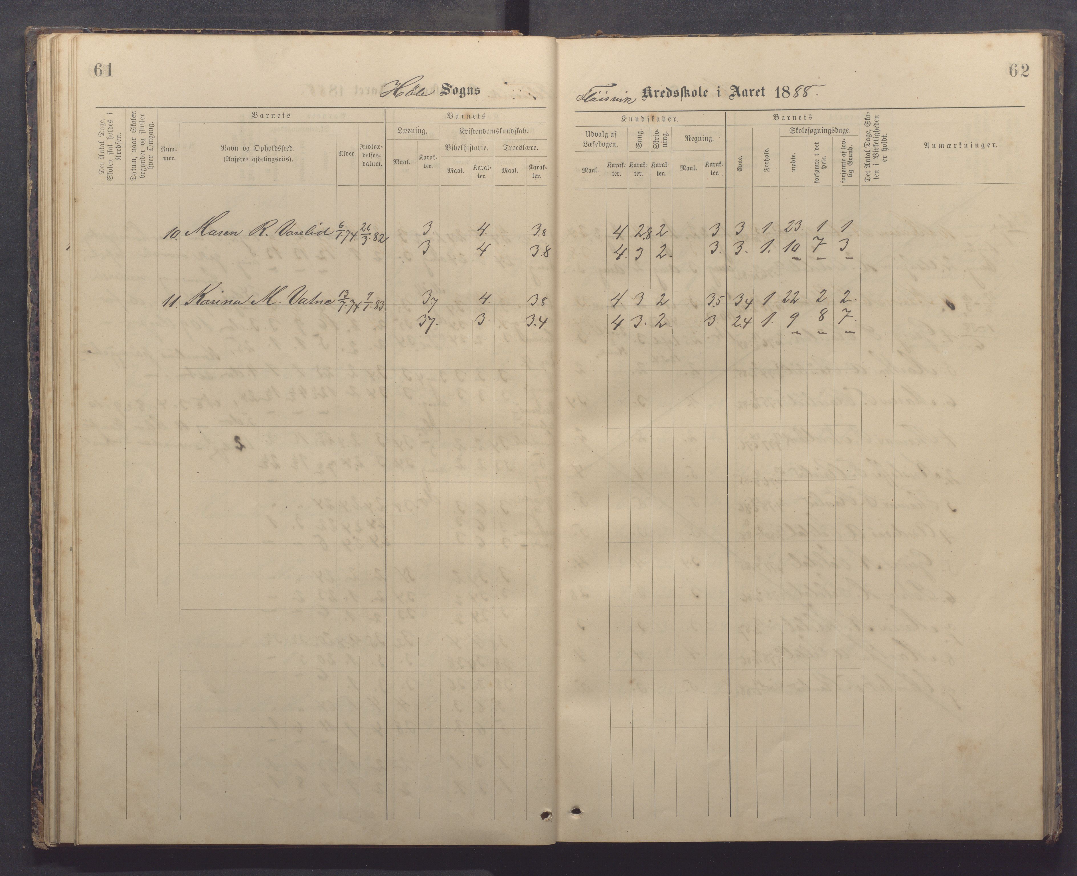 Høle kommune - Tengesdal skole, IKAR/K-100033/F/L0001: Skoleprotokoll, 1884-1893, p. 61-62