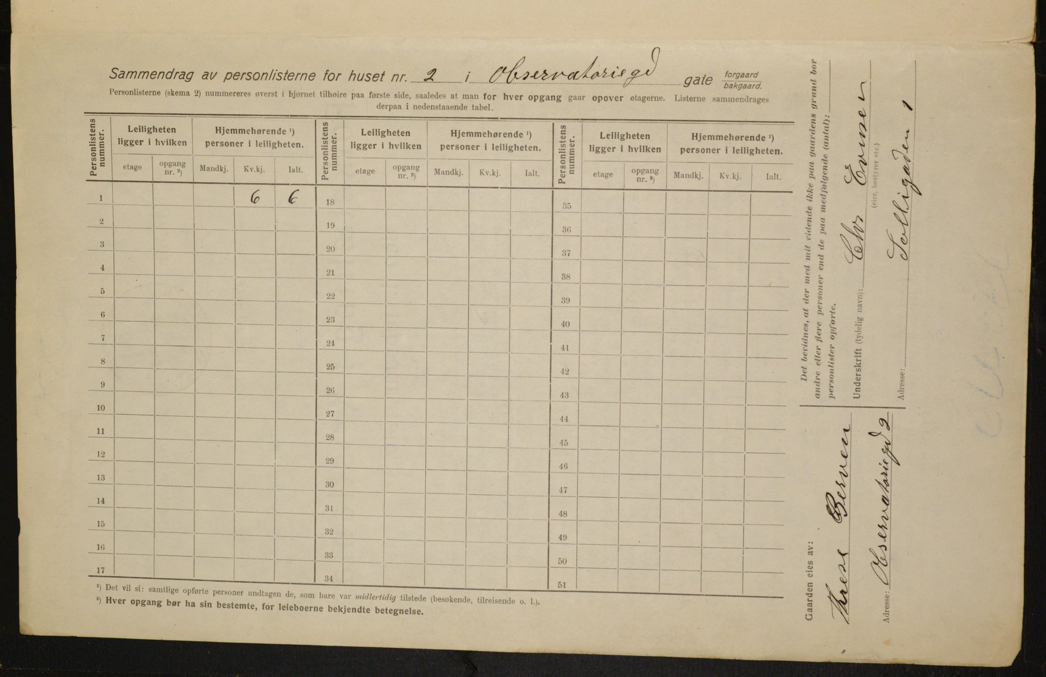 OBA, Municipal Census 1916 for Kristiania, 1916, p. 75921