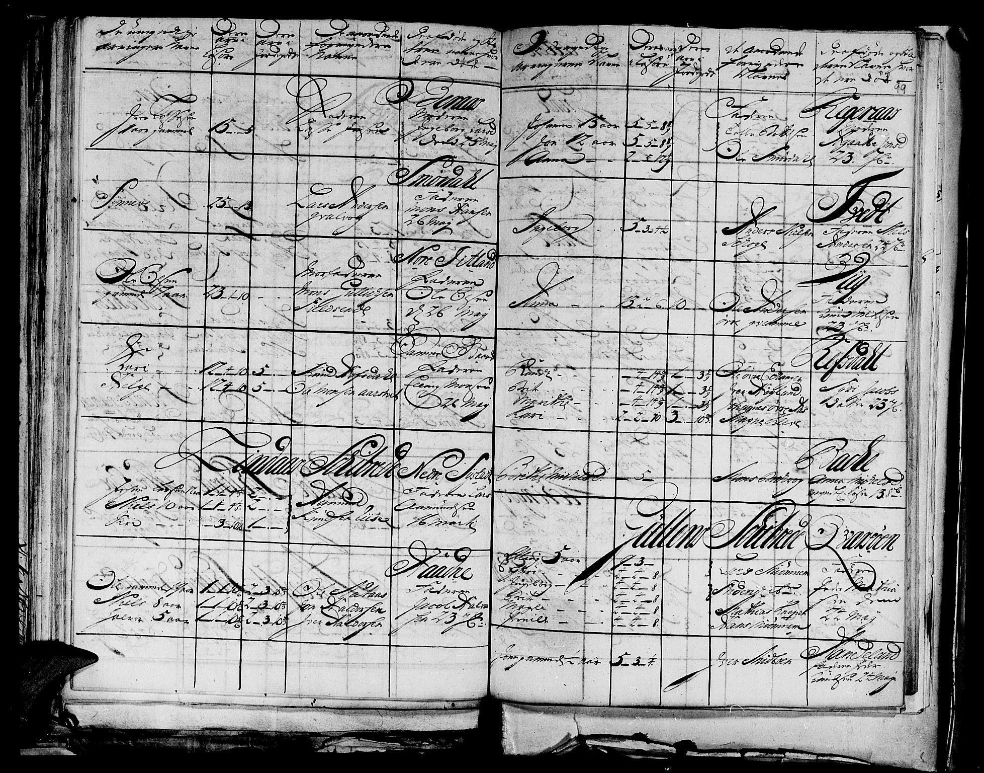 Stiftamtmannen i Bergen, AV/SAB-A-100006/F/Fd/Fdd/0003 / Lnr. 1972 - Nordhordland, 1731-1748, p. 98b-99a