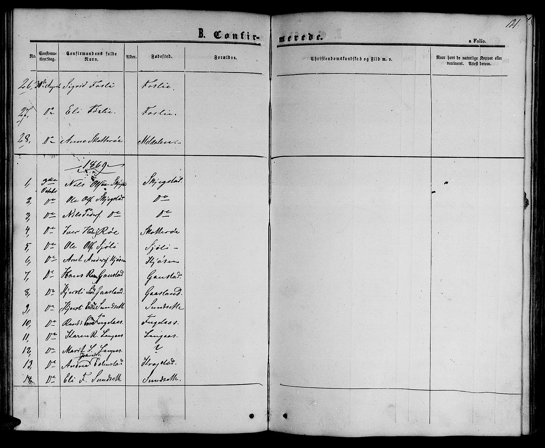 Ministerialprotokoller, klokkerbøker og fødselsregistre - Sør-Trøndelag, SAT/A-1456/694/L1131: Parish register (copy) no. 694C03, 1858-1886, p. 121