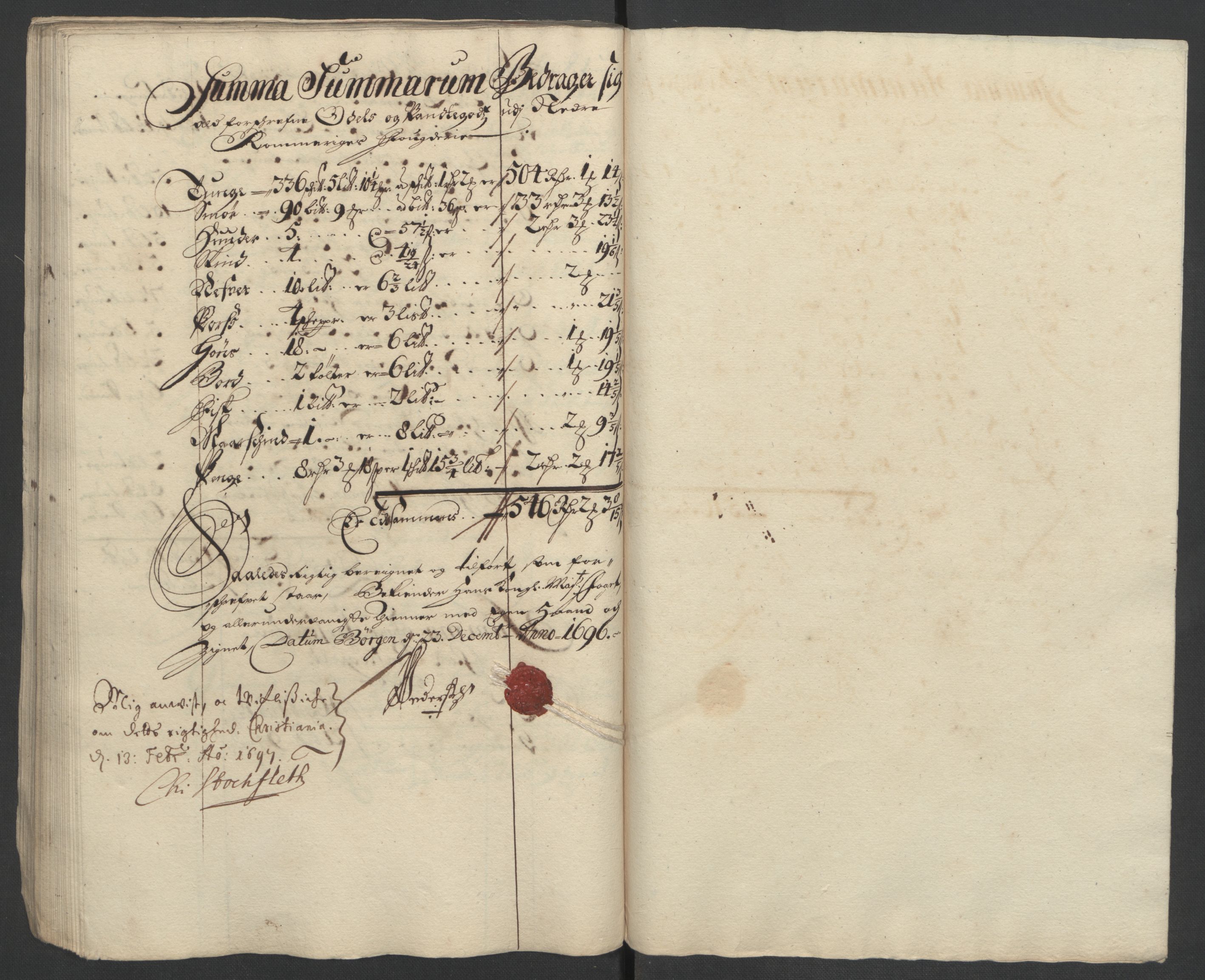 Rentekammeret inntil 1814, Reviderte regnskaper, Fogderegnskap, AV/RA-EA-4092/R11/L0580: Fogderegnskap Nedre Romerike, 1696-1697, p. 158