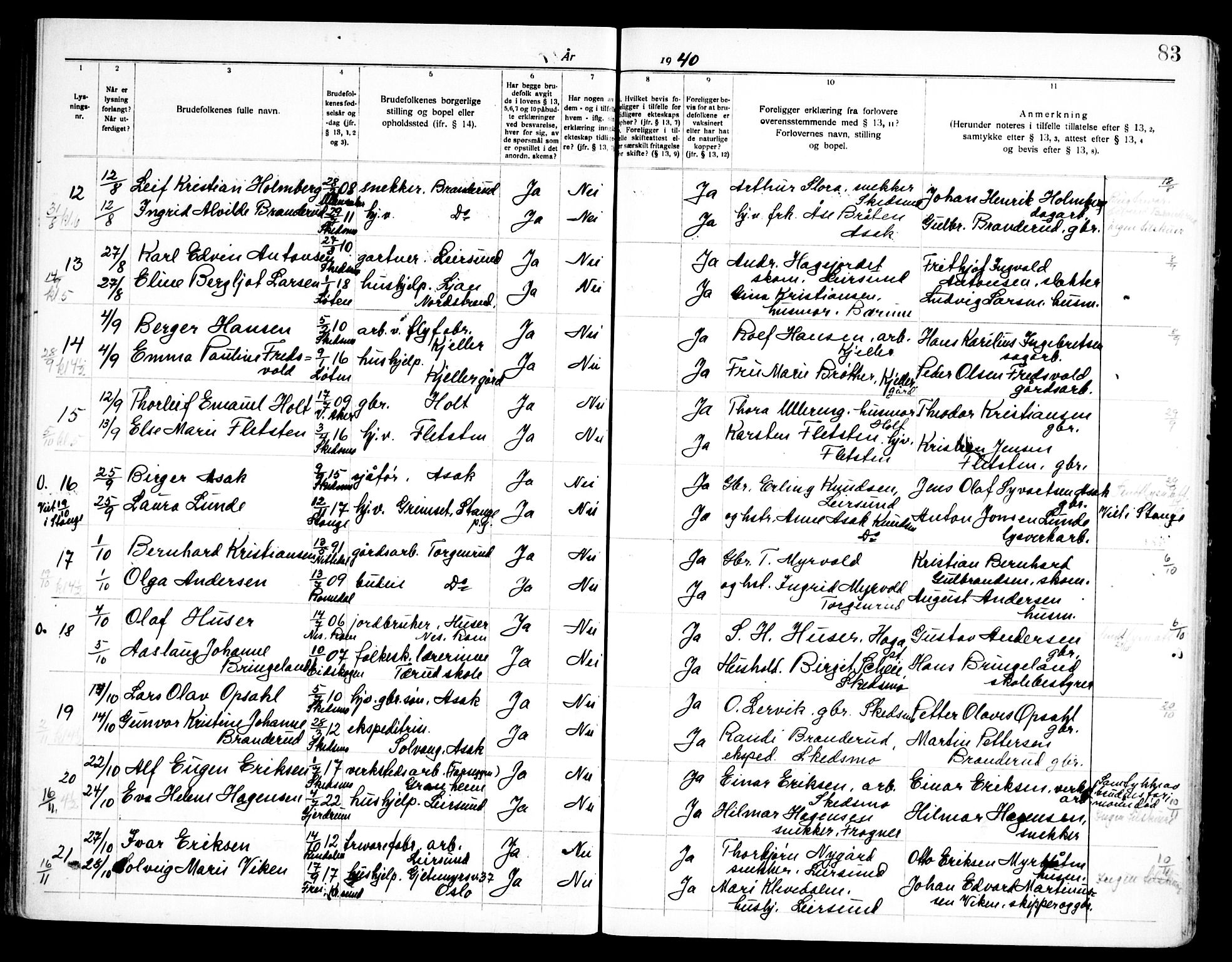 Skedsmo prestekontor Kirkebøker, SAO/A-10033a/H/Ha/L0002: Banns register no. I 2, 1919-1949, p. 83