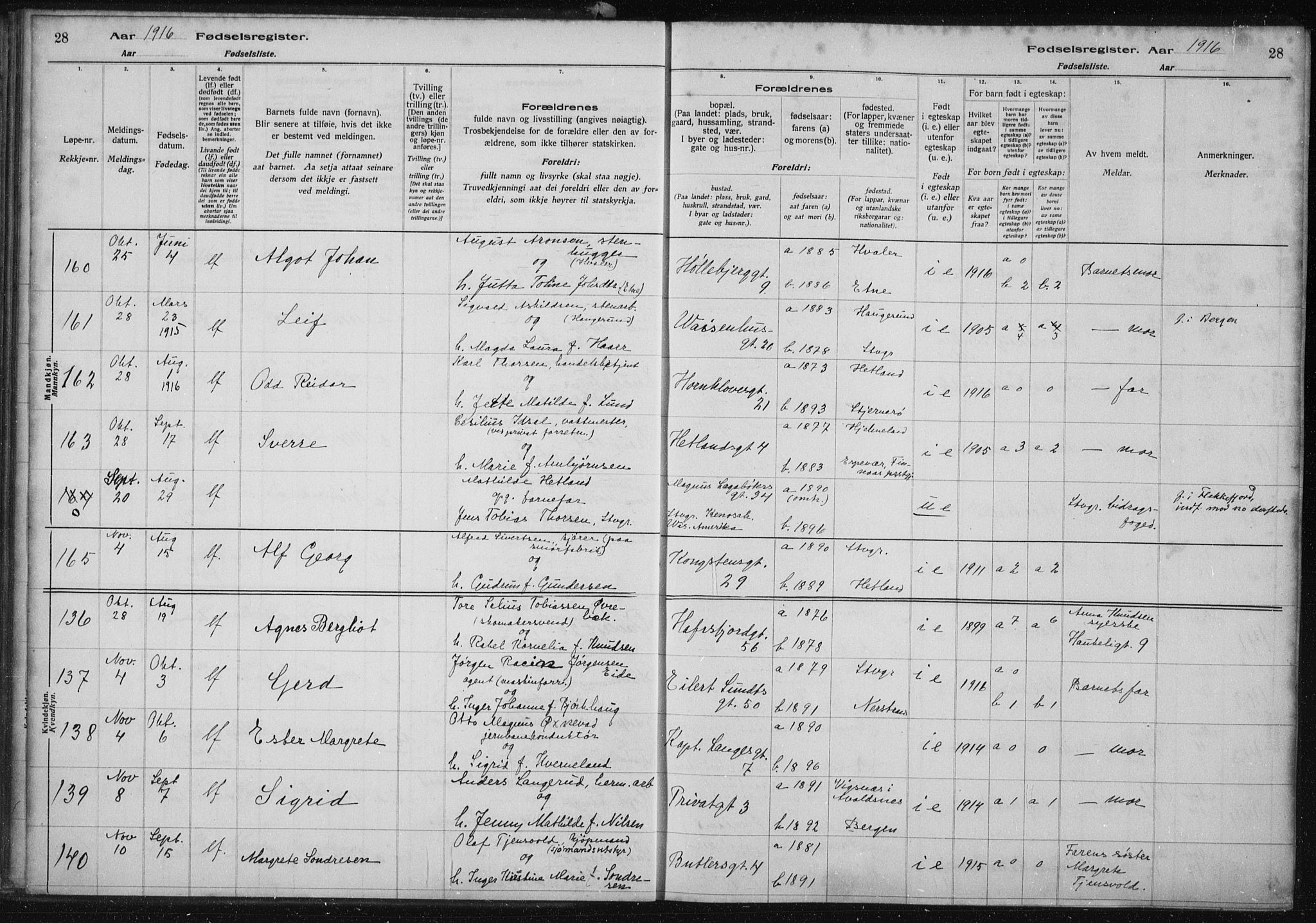 St. Petri sokneprestkontor, AV/SAST-A-101813/002/A/L0001: Birth register no. 1, 1916-1922, p. 28