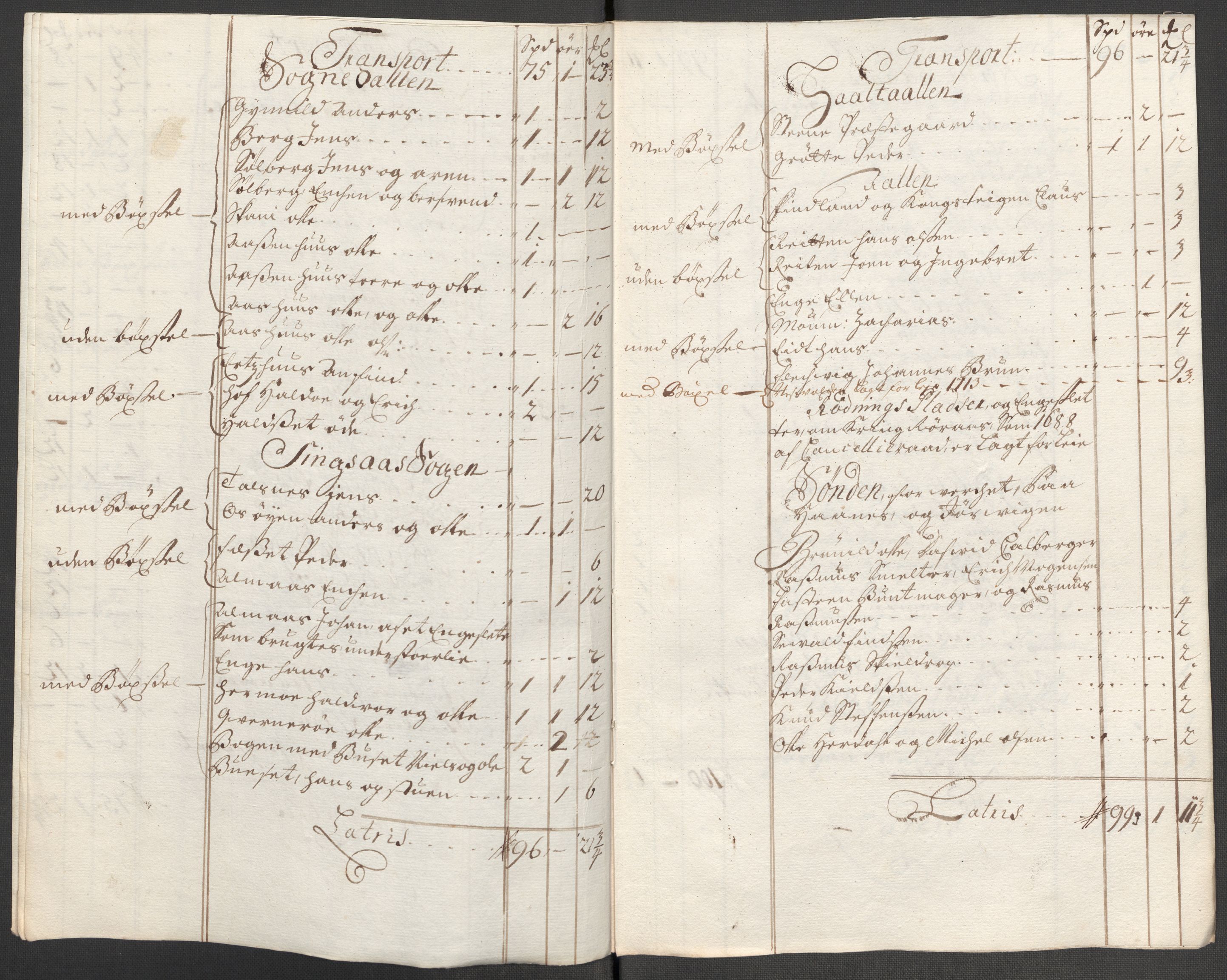 Rentekammeret inntil 1814, Reviderte regnskaper, Fogderegnskap, RA/EA-4092/R60/L3965: Fogderegnskap Orkdal og Gauldal, 1714, p. 338