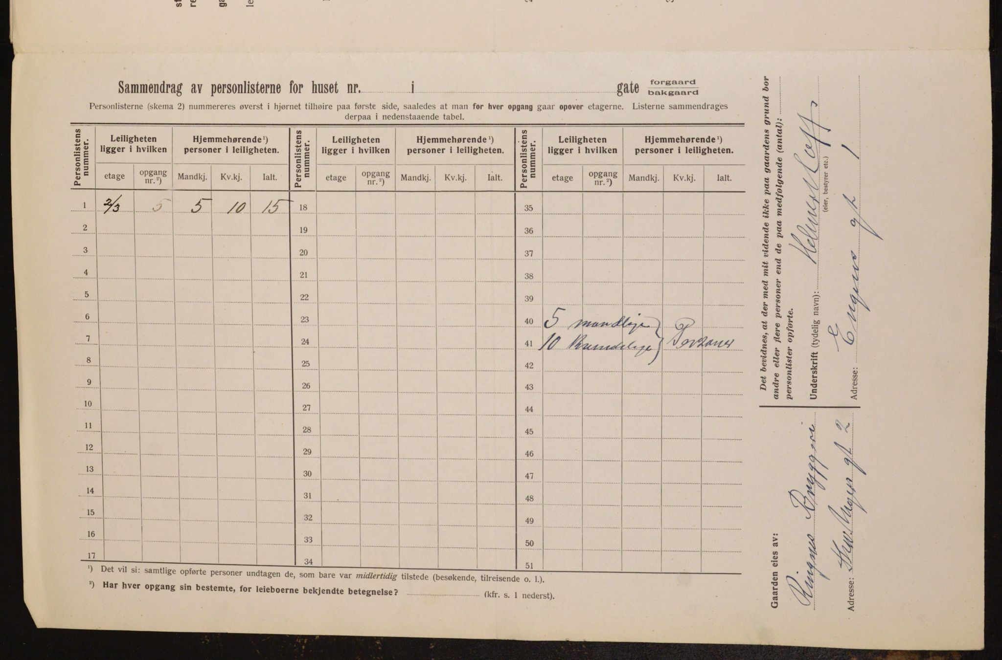 OBA, Municipal Census 1913 for Kristiania, 1913, p. 21812