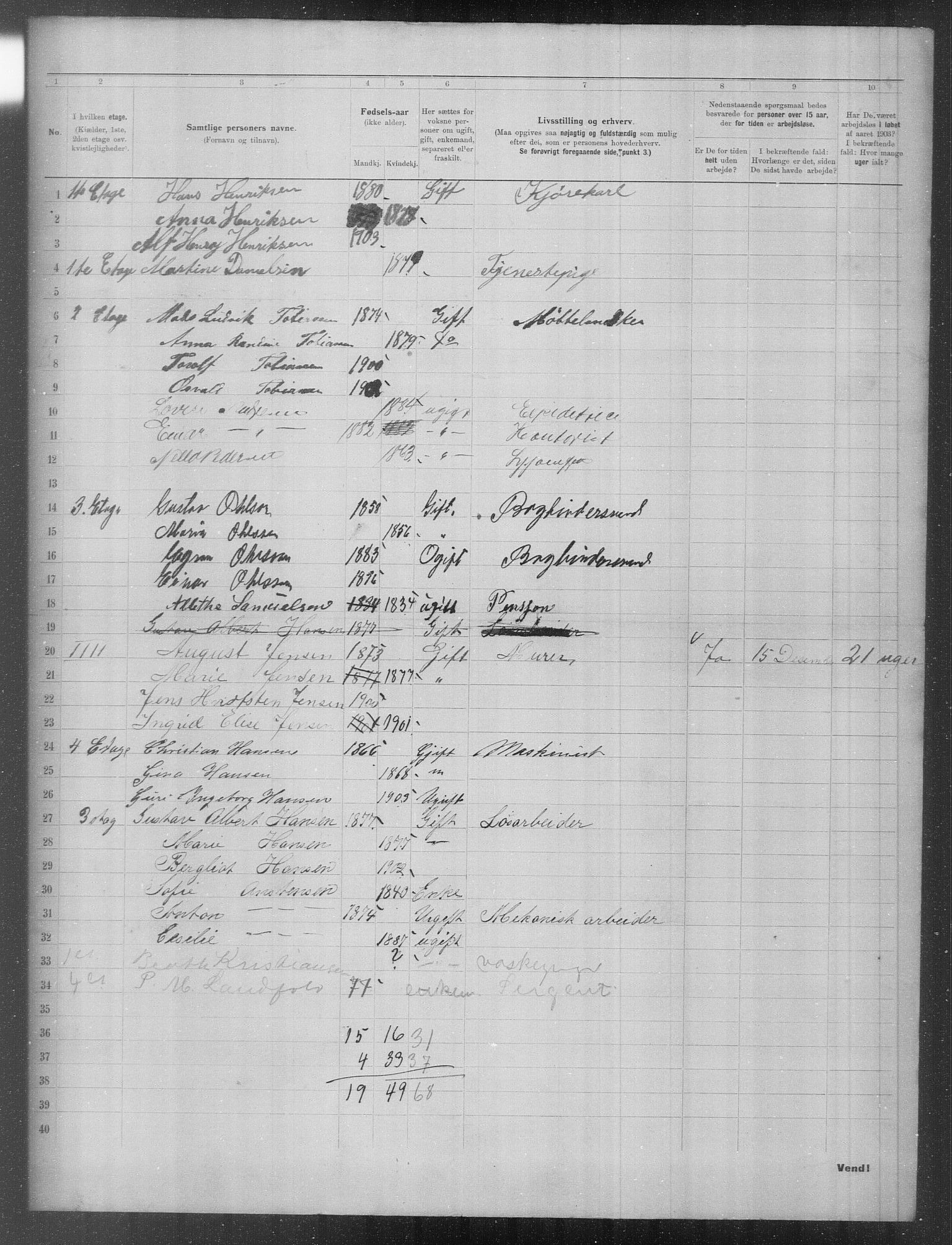 OBA, Municipal Census 1903 for Kristiania, 1903, p. 13912