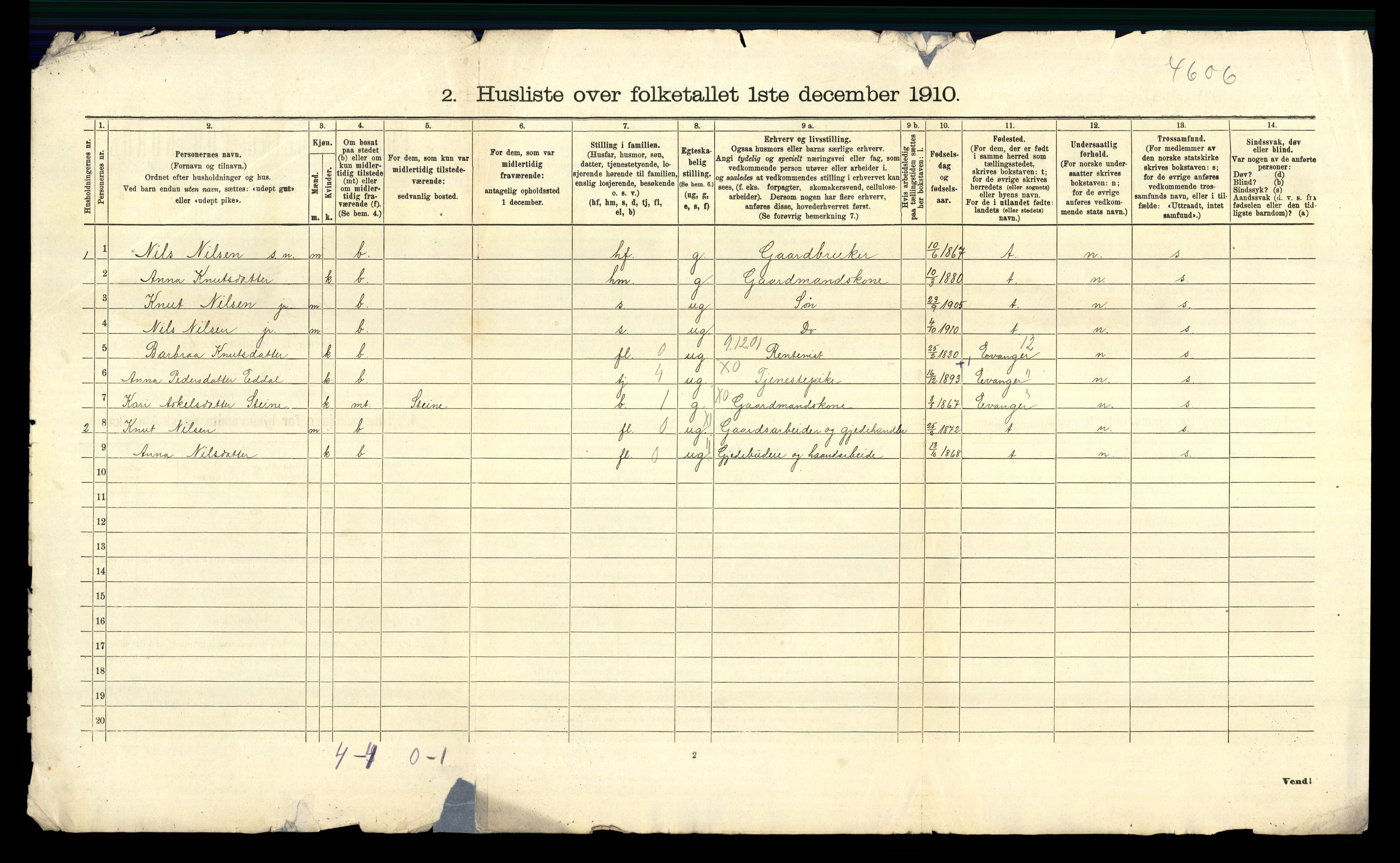 RA, 1910 census for Voss, 1910, p. 69