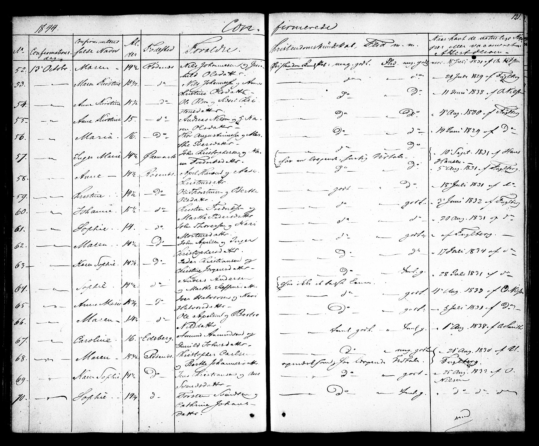 Rødenes prestekontor Kirkebøker, AV/SAO-A-2005/F/Fa/L0005: Parish register (official) no. I 5, 1838-1849, p. 121