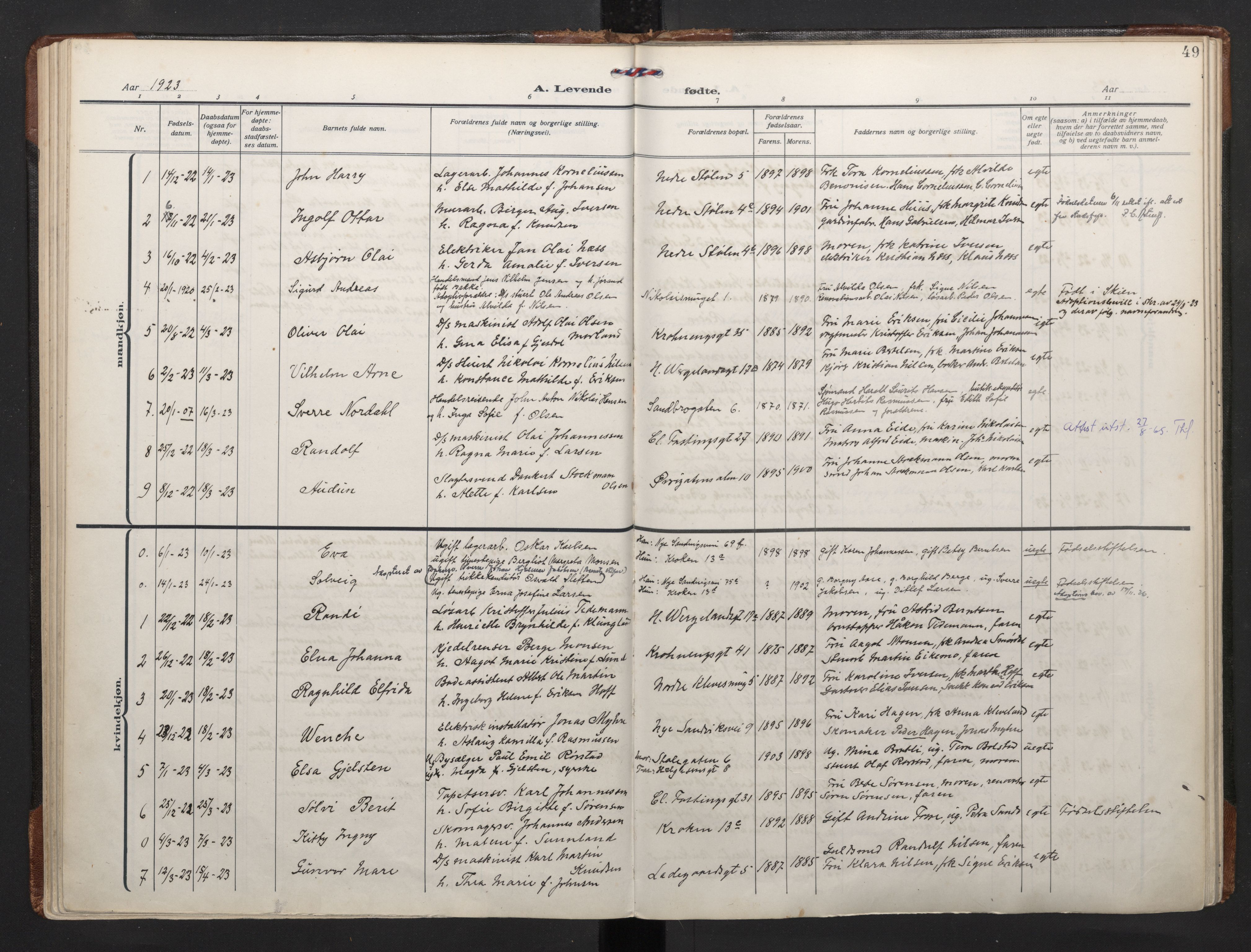 Mariakirken Sokneprestembete, SAB/A-76901/H/Haa/L0011: Parish register (official) no. B 2, 1916-1934, p. 48b-49a