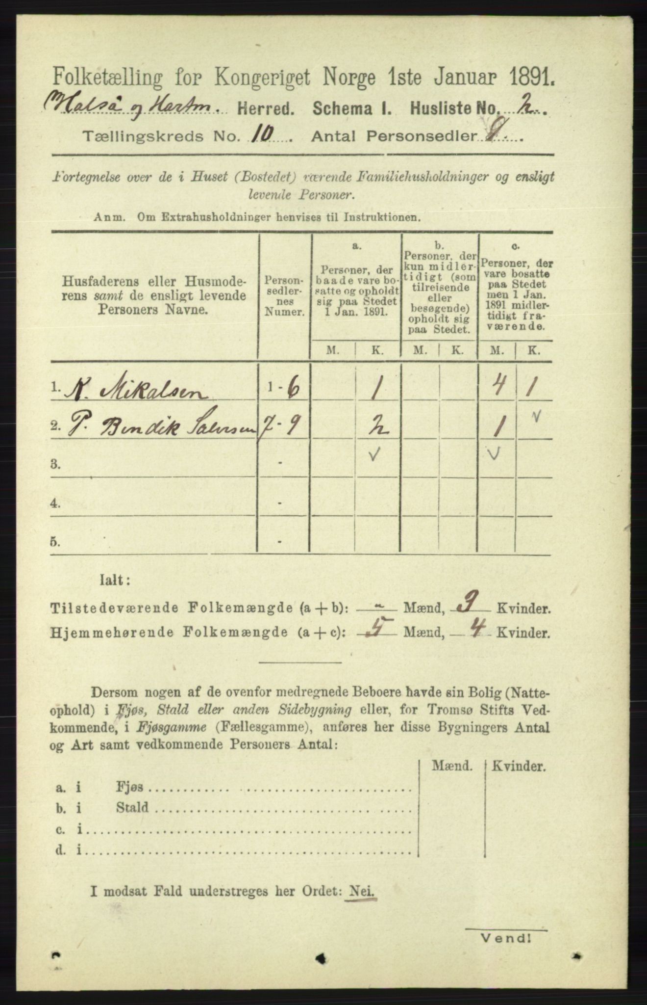 RA, 1891 census for 1019 Halse og Harkmark, 1891, p. 3705