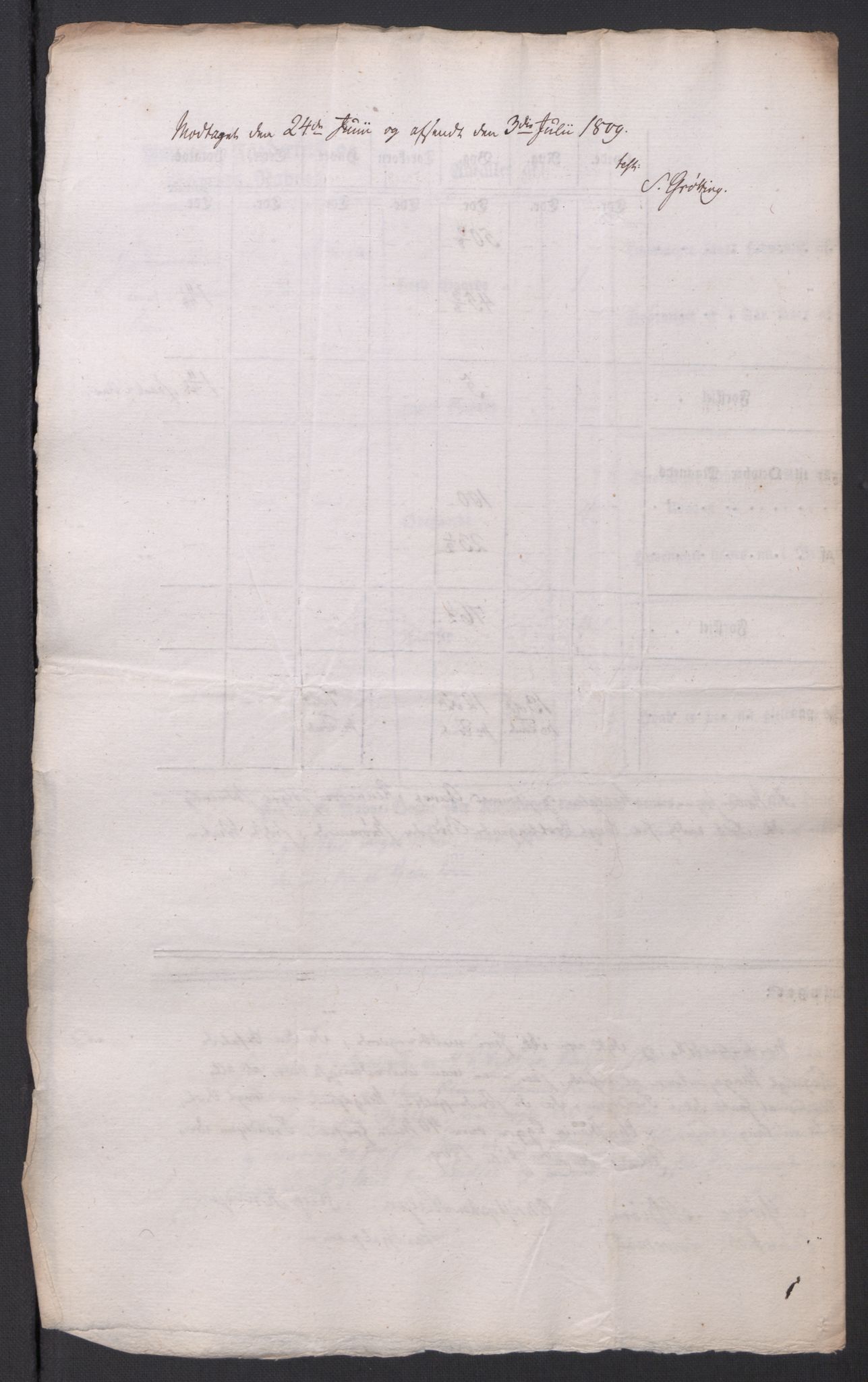 Regjeringskommisjonen 1807-1810, 1. kontor/byrå, AV/RA-EA-2871/Dd/L0014: Kornavl: De utfyldte skjemaer fra sognekommisjonene i Kristiania og Kristiansand stift, 1809, p. 98