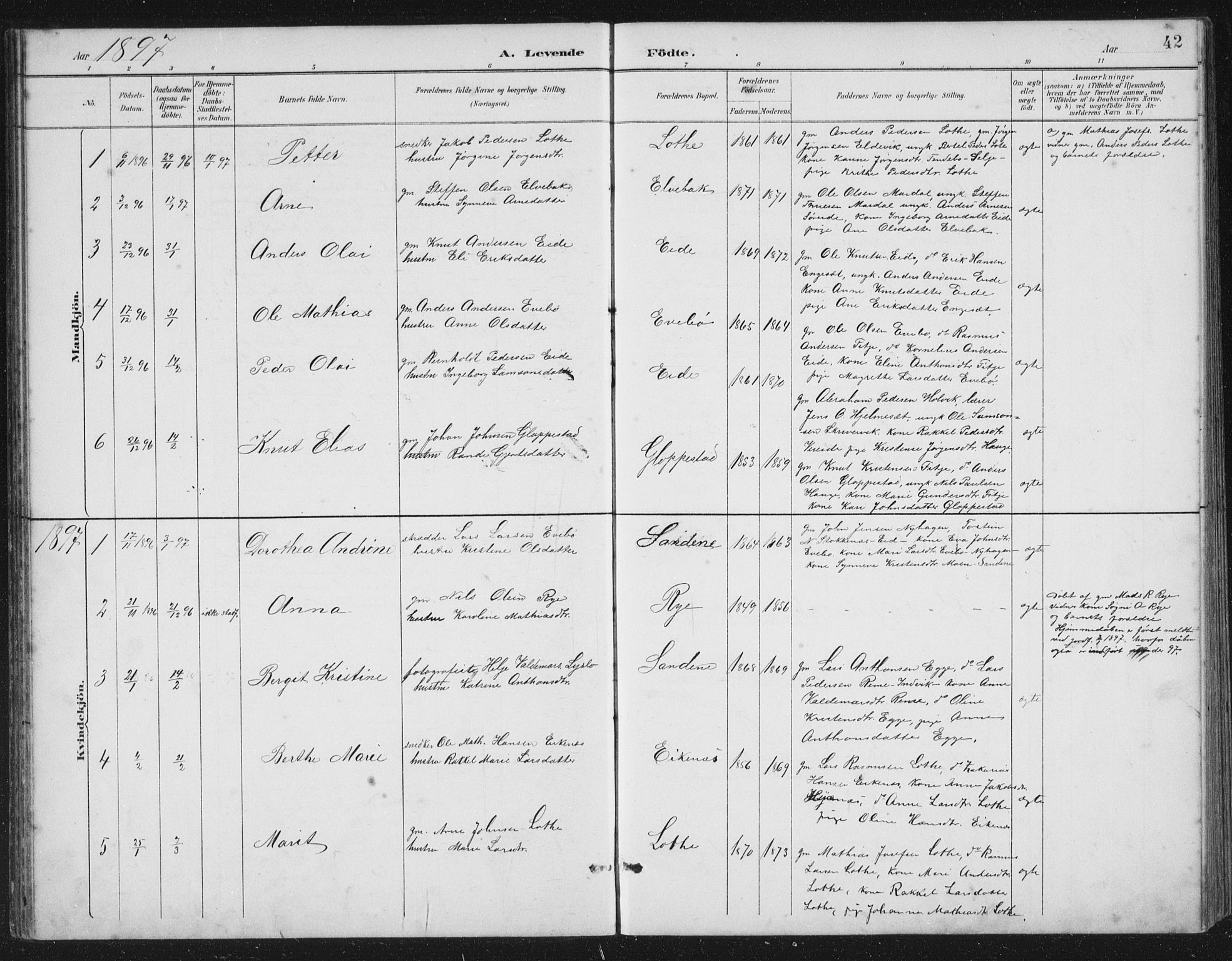 Gloppen sokneprestembete, AV/SAB-A-80101/H/Hab/Habb/L0002: Parish register (copy) no. B 2, 1889-1909, p. 42