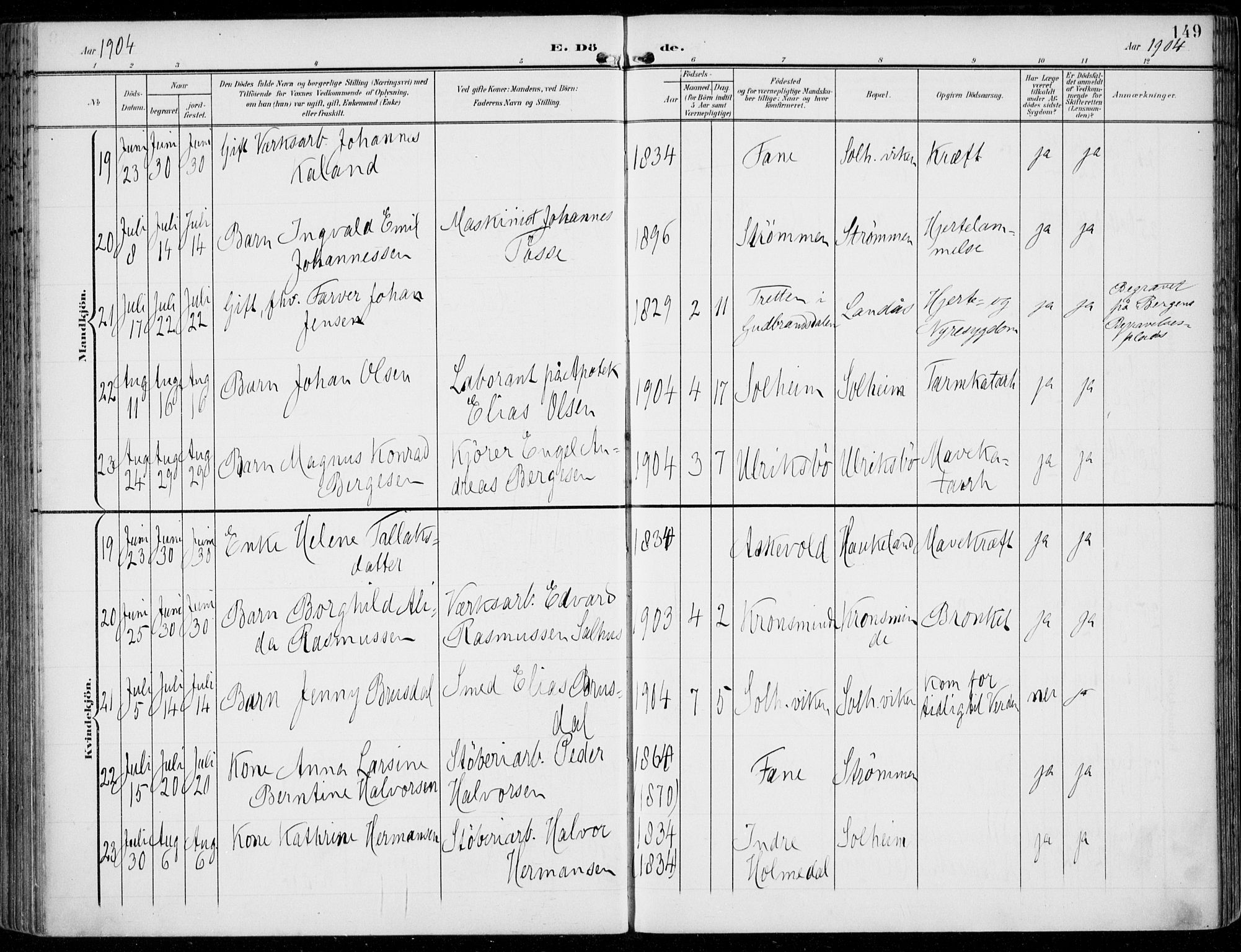 Årstad Sokneprestembete, AV/SAB-A-79301/H/Haa/L0009: Parish register (official) no. C 1, 1902-1918, p. 149