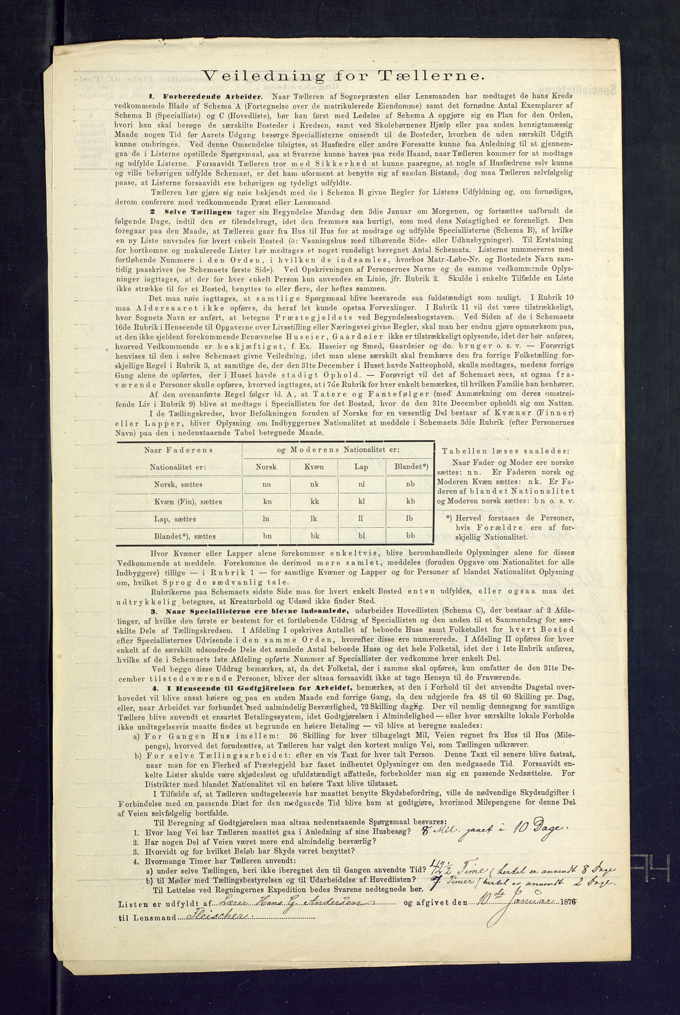 SAKO, 1875 census for 0623P Modum, 1875, p. 28