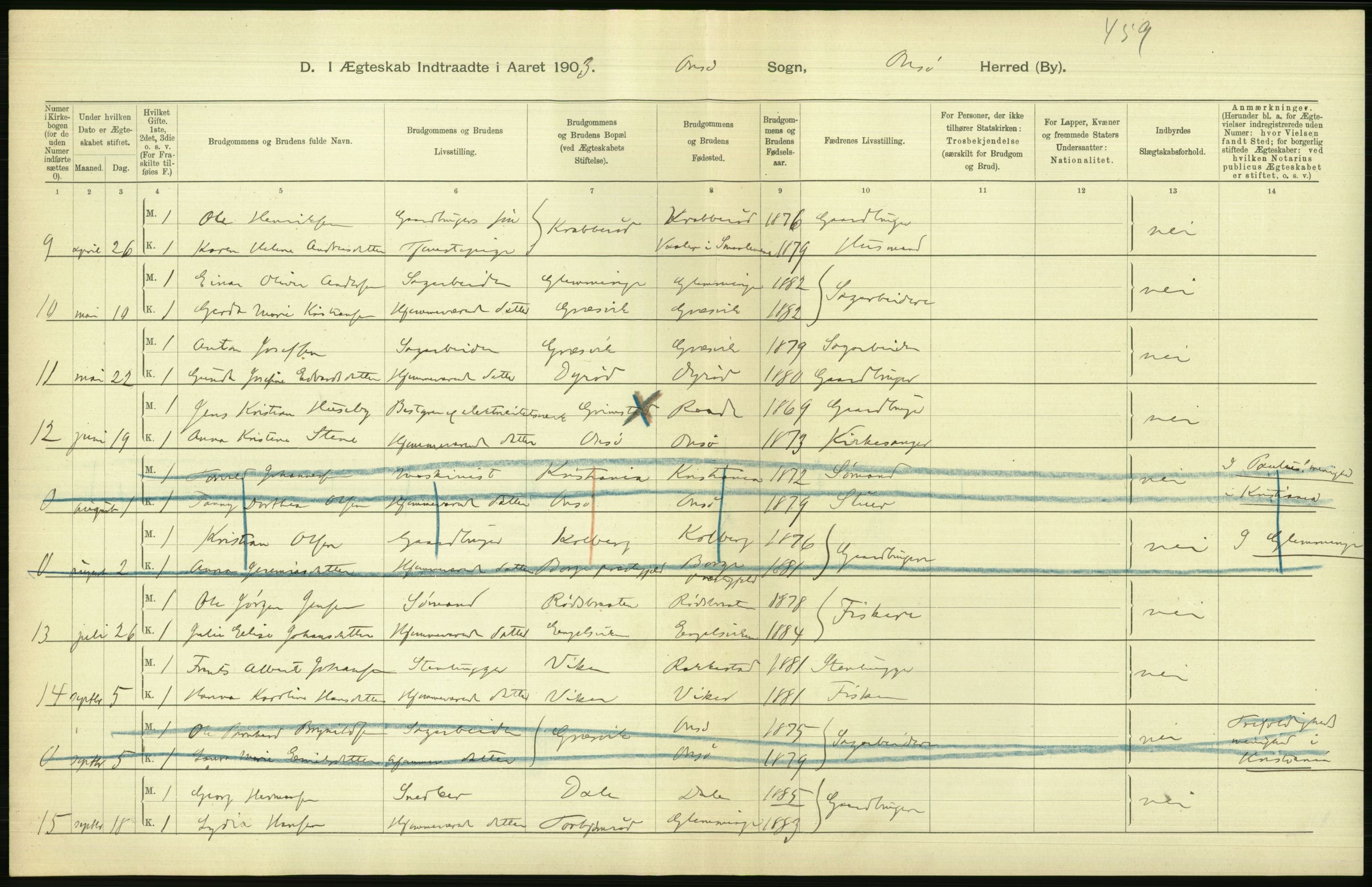 Statistisk sentralbyrå, Sosiodemografiske emner, Befolkning, AV/RA-S-2228/D/Df/Dfa/Dfaa/L0001: Smålenenes amt: Fødte, gifte, døde, 1903, p. 512