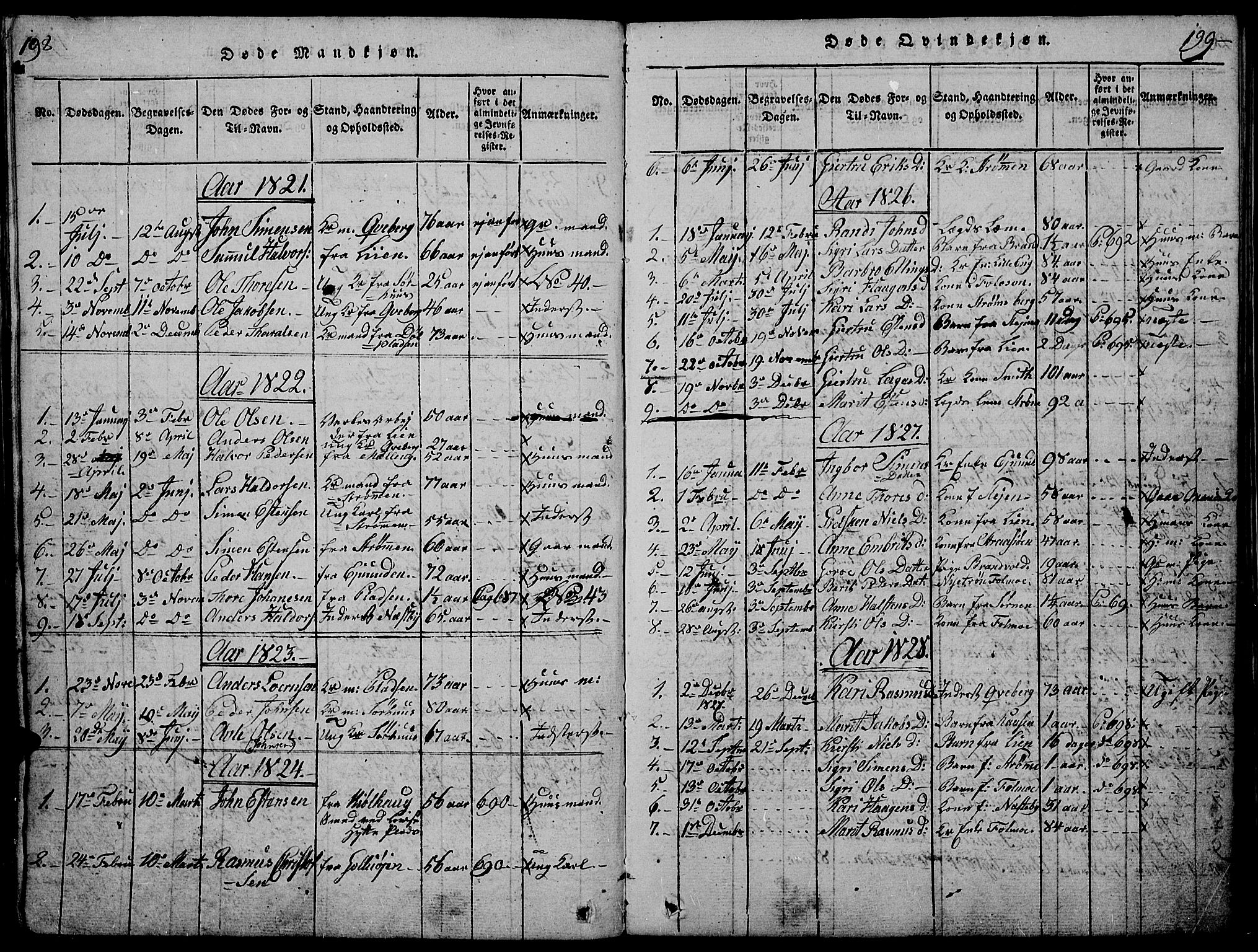 Tynset prestekontor, SAH/PREST-058/H/Ha/Hab/L0002: Parish register (copy) no. 2, 1814-1862, p. 198-199