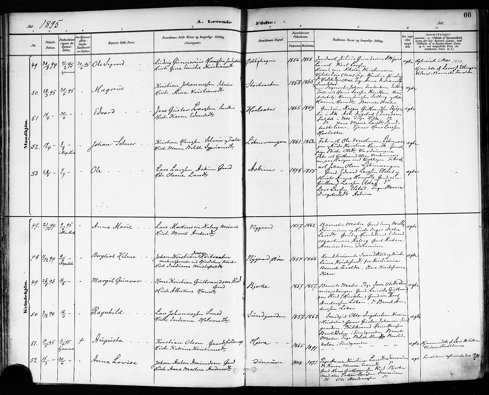 Eidsvoll prestekontor Kirkebøker, SAO/A-10888/F/Fa/L0004: Parish register (official) no. I 4, 1891-1900, p. 66