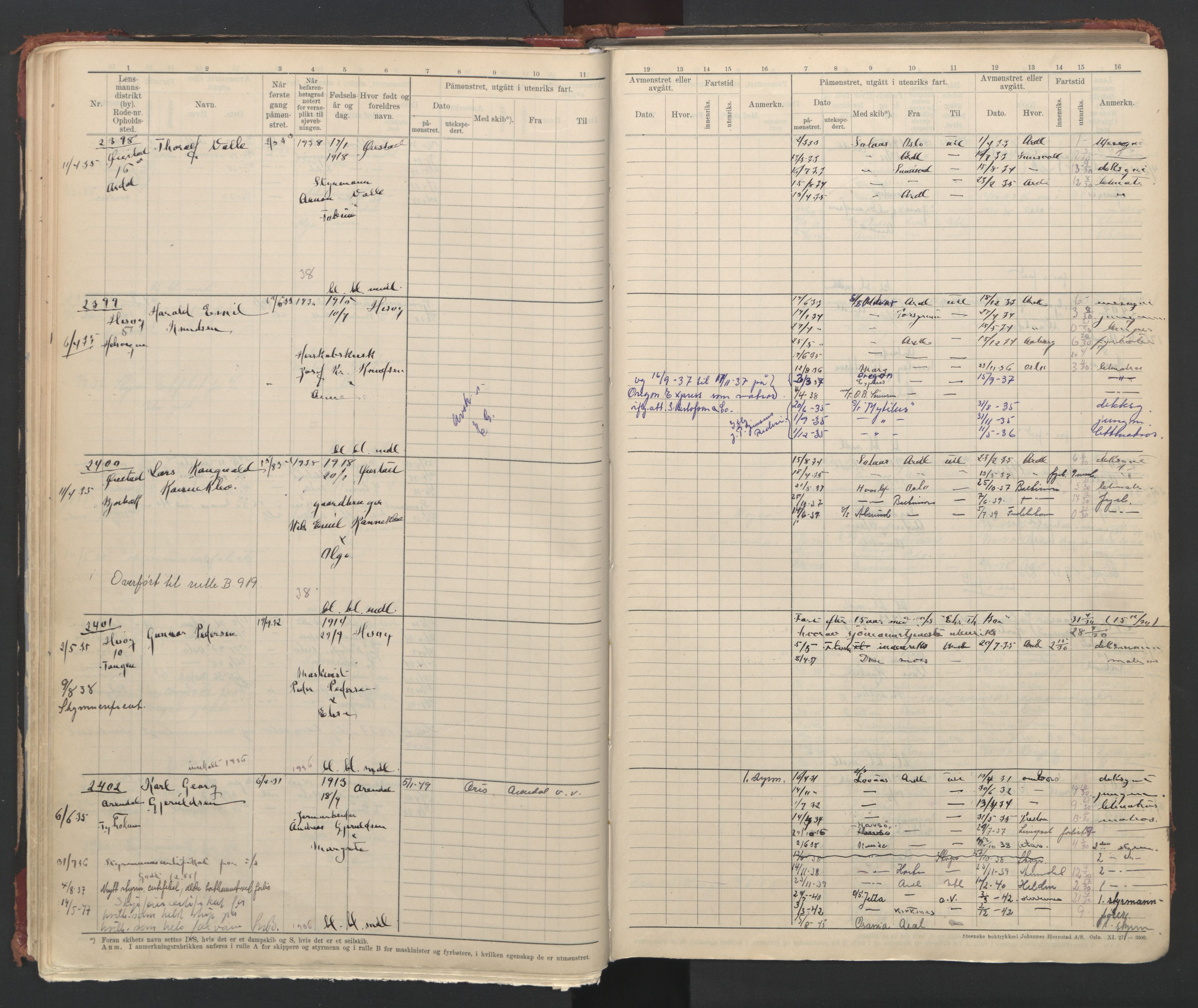 Arendal mønstringskrets, AV/SAK-2031-0012/F/Fb/L0023: Hovedrulle A nr 2243-2767, S-21, 1929-1949, p. 34