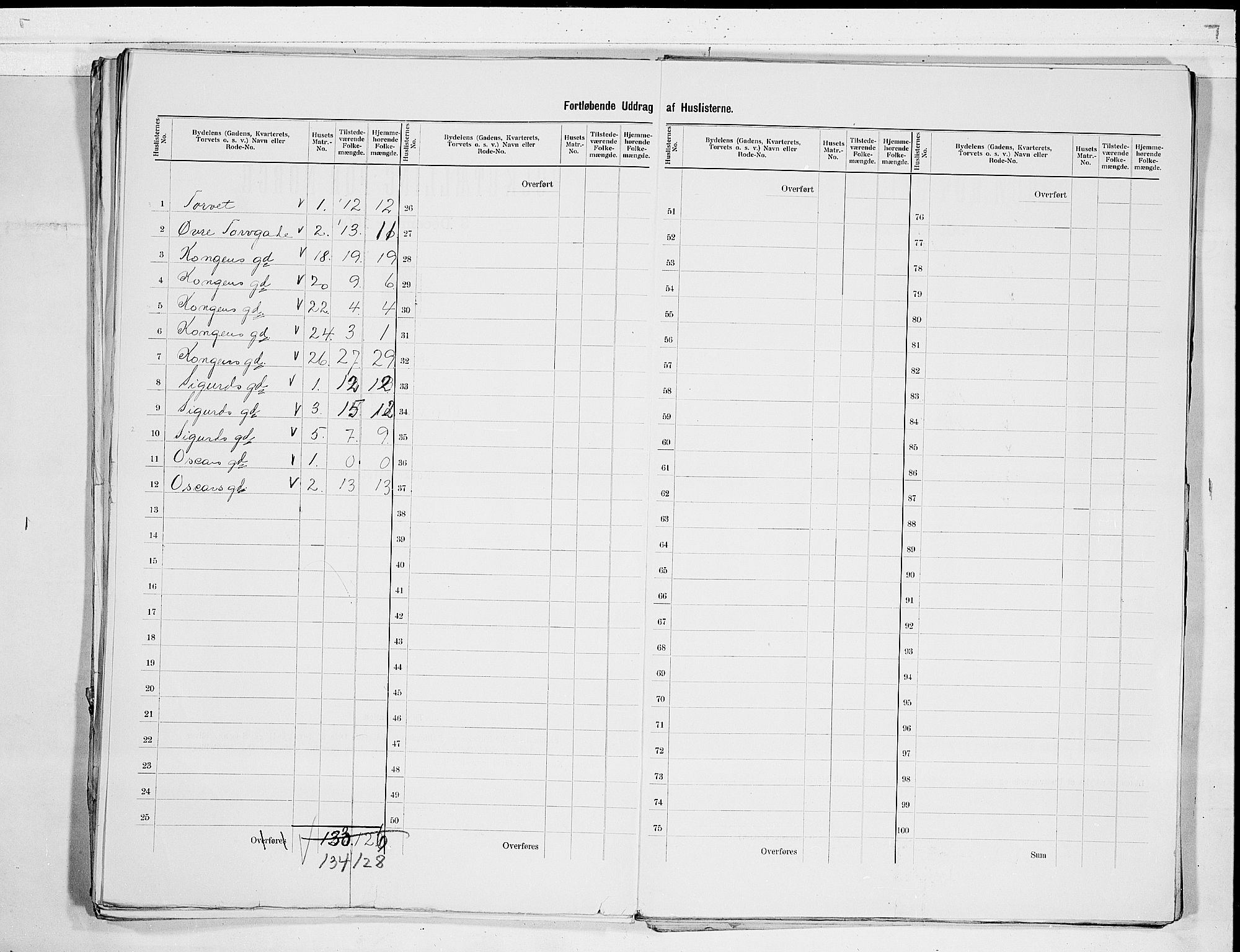 RA, 1900 census for Larvik, 1900, p. 23