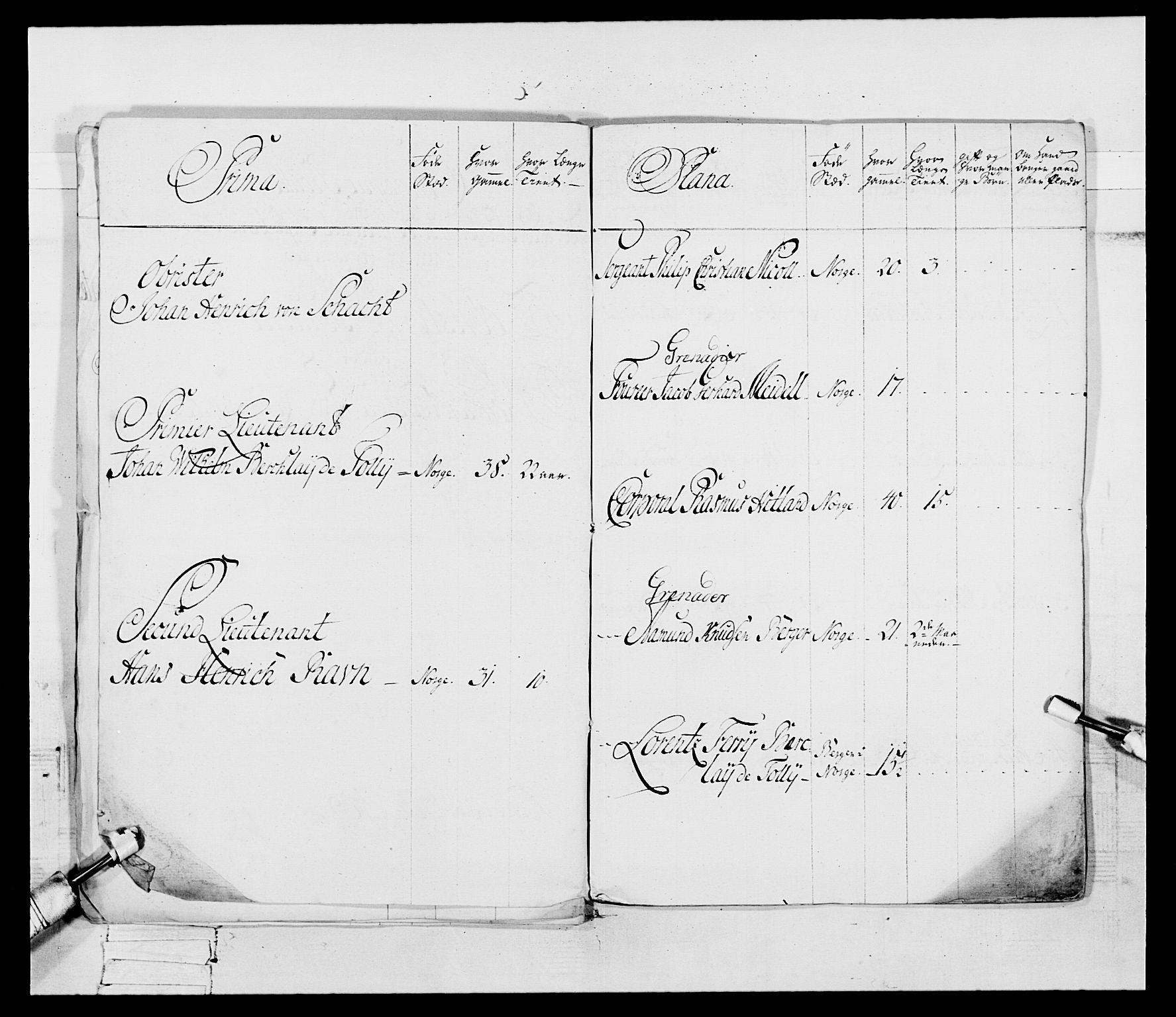 Generalitets- og kommissariatskollegiet, Det kongelige norske kommissariatskollegium, RA/EA-5420/E/Eh/L0092: 2. Bergenhusiske nasjonale infanteriregiment, 1769-1771, p. 16