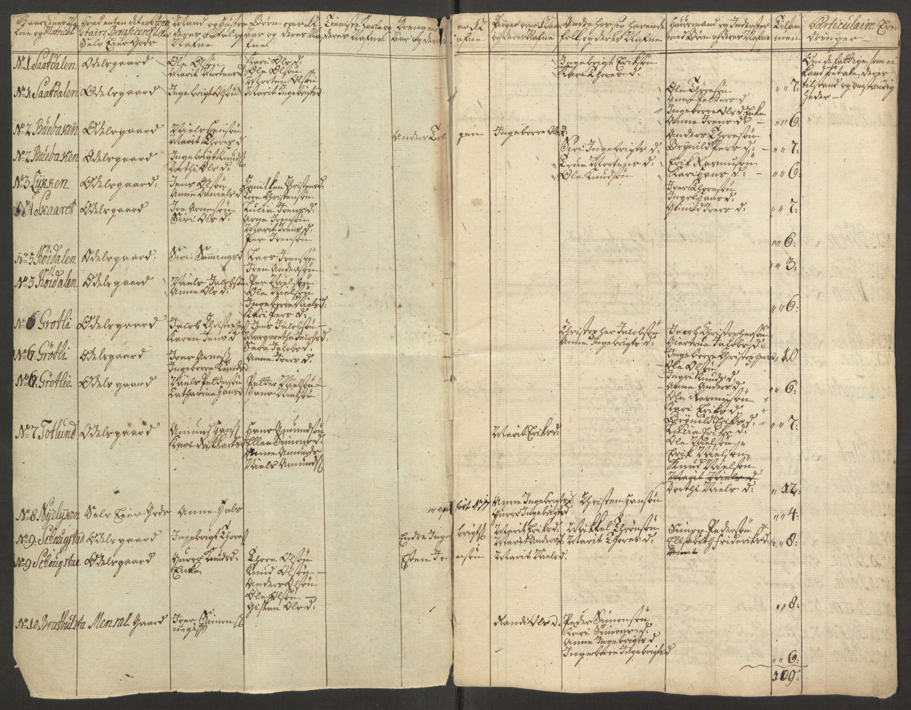 Rentekammeret inntil 1814, Reviderte regnskaper, Fogderegnskap, AV/RA-EA-4092/R15/L1014: Ekstraskatten Østerdal, 1762-1764, p. 439