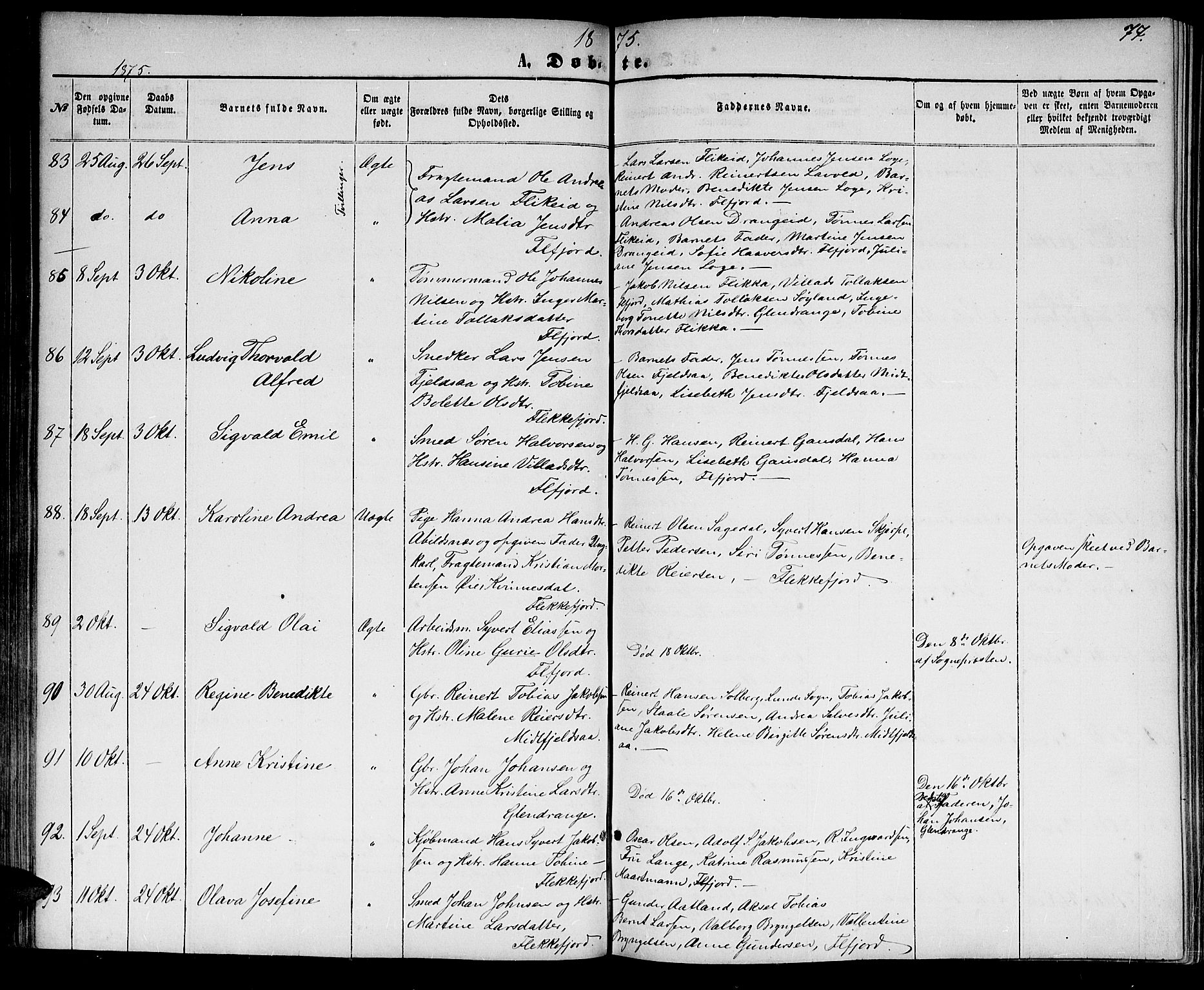 Flekkefjord sokneprestkontor, AV/SAK-1111-0012/F/Fb/Fbc/L0006: Parish register (copy) no. B 6, 1866-1879, p. 77