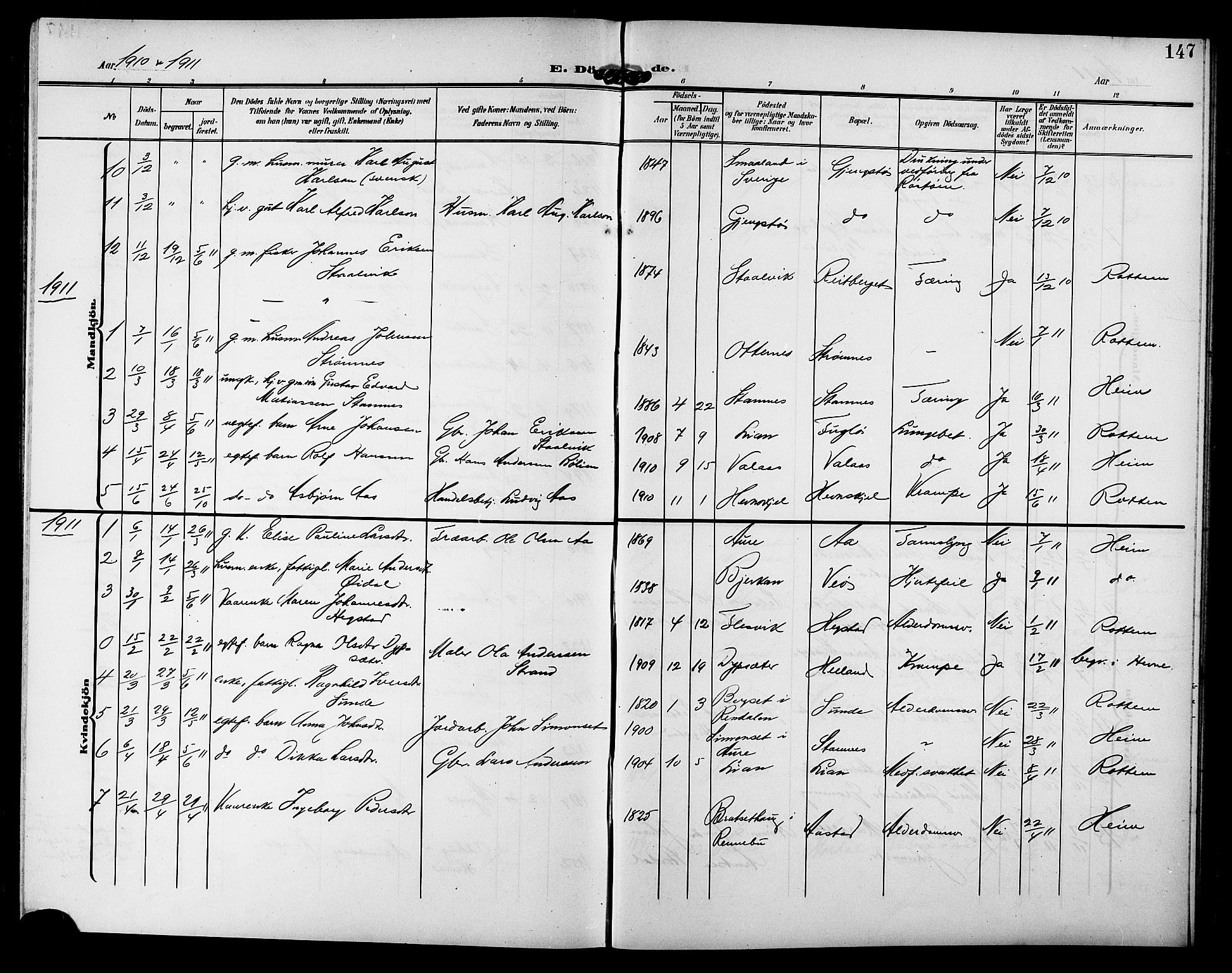 Ministerialprotokoller, klokkerbøker og fødselsregistre - Sør-Trøndelag, SAT/A-1456/633/L0520: Parish register (copy) no. 633C02, 1906-1921, p. 147