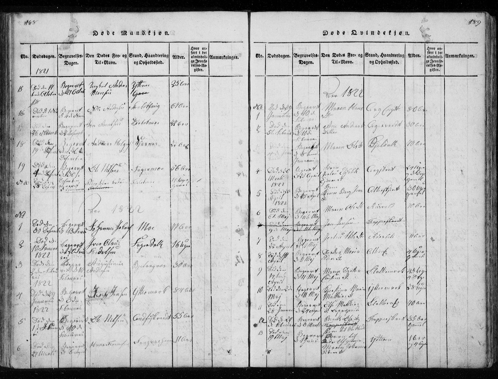Ministerialprotokoller, klokkerbøker og fødselsregistre - Nordland, AV/SAT-A-1459/827/L0412: Parish register (copy) no. 827C01, 1820-1841, p. 188-189