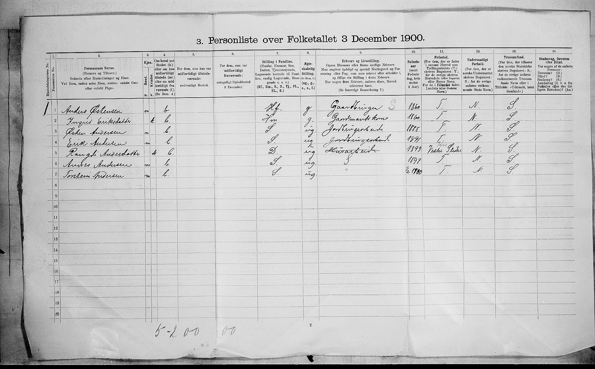 SAH, 1900 census for Øystre Slidre, 1900, p. 33