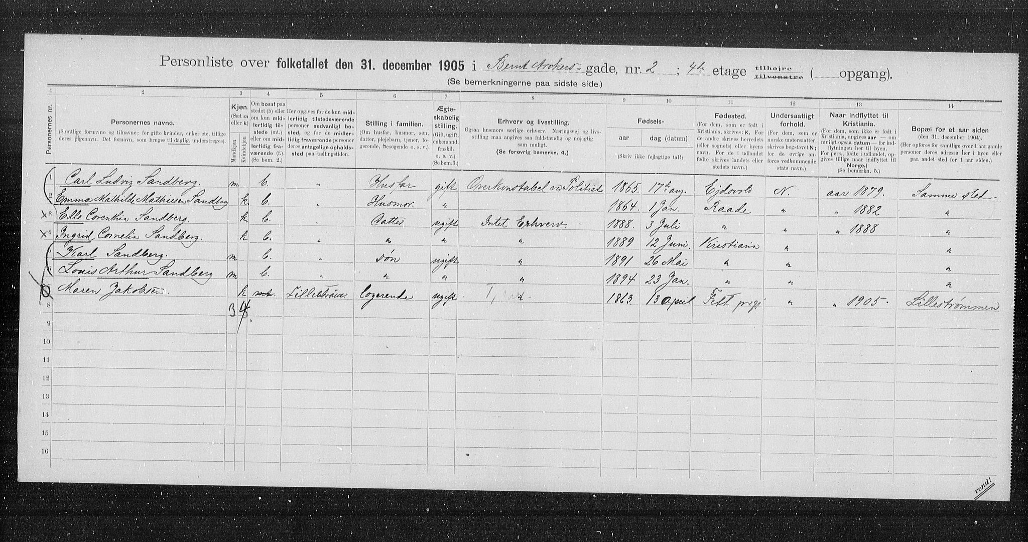 OBA, Municipal Census 1905 for Kristiania, 1905, p. 2217