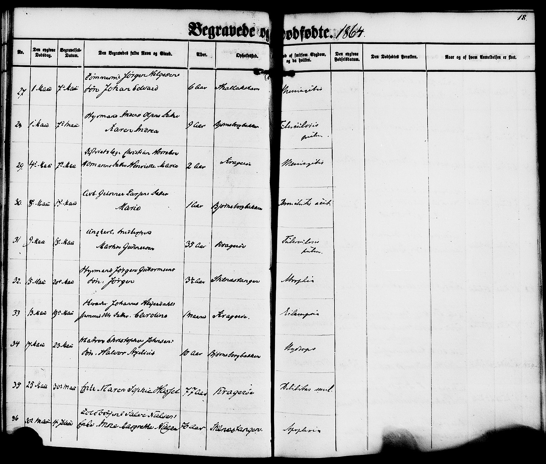 Kragerø kirkebøker, SAKO/A-278/F/Fa/L0010: Parish register (official) no. 10, 1861-1885, p. 18