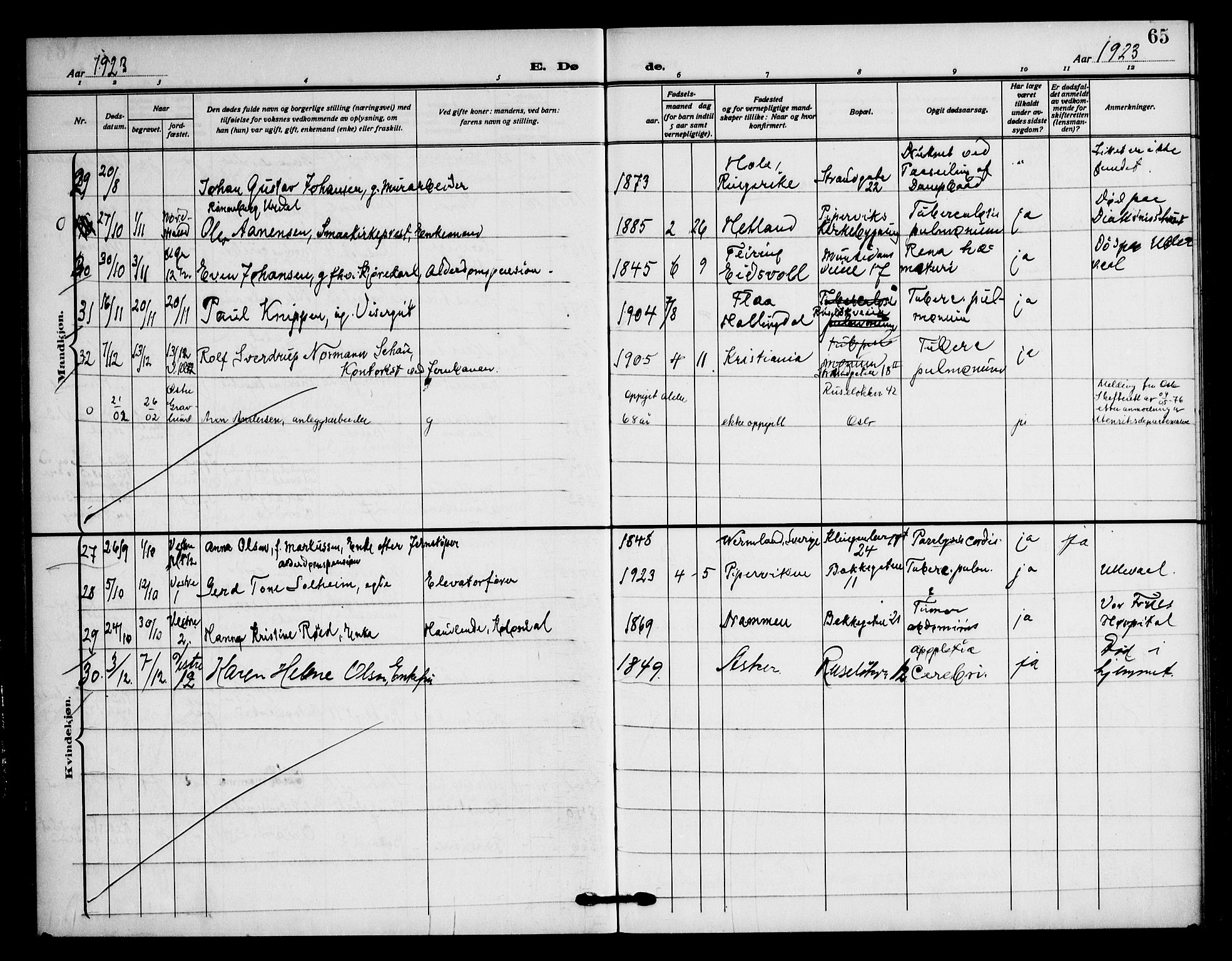Piperviken prestekontor Kirkebøker, SAO/A-10874/F/L0005: Parish register (official) no. 5, 1911-1949, p. 65