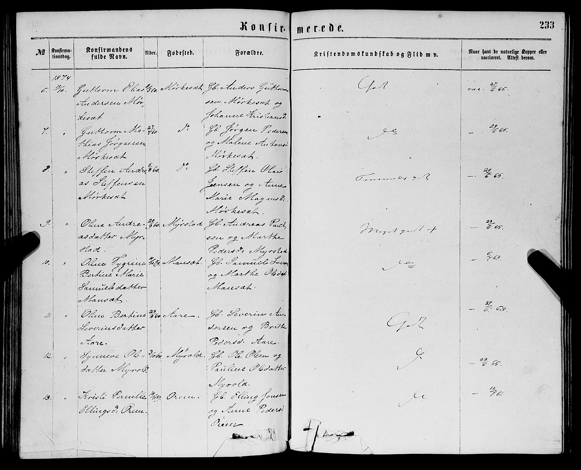 Eid sokneprestembete, AV/SAB-A-82301/H/Haa/Haaa/L0010: Parish register (official) no. A 10, 1867-1878, p. 233