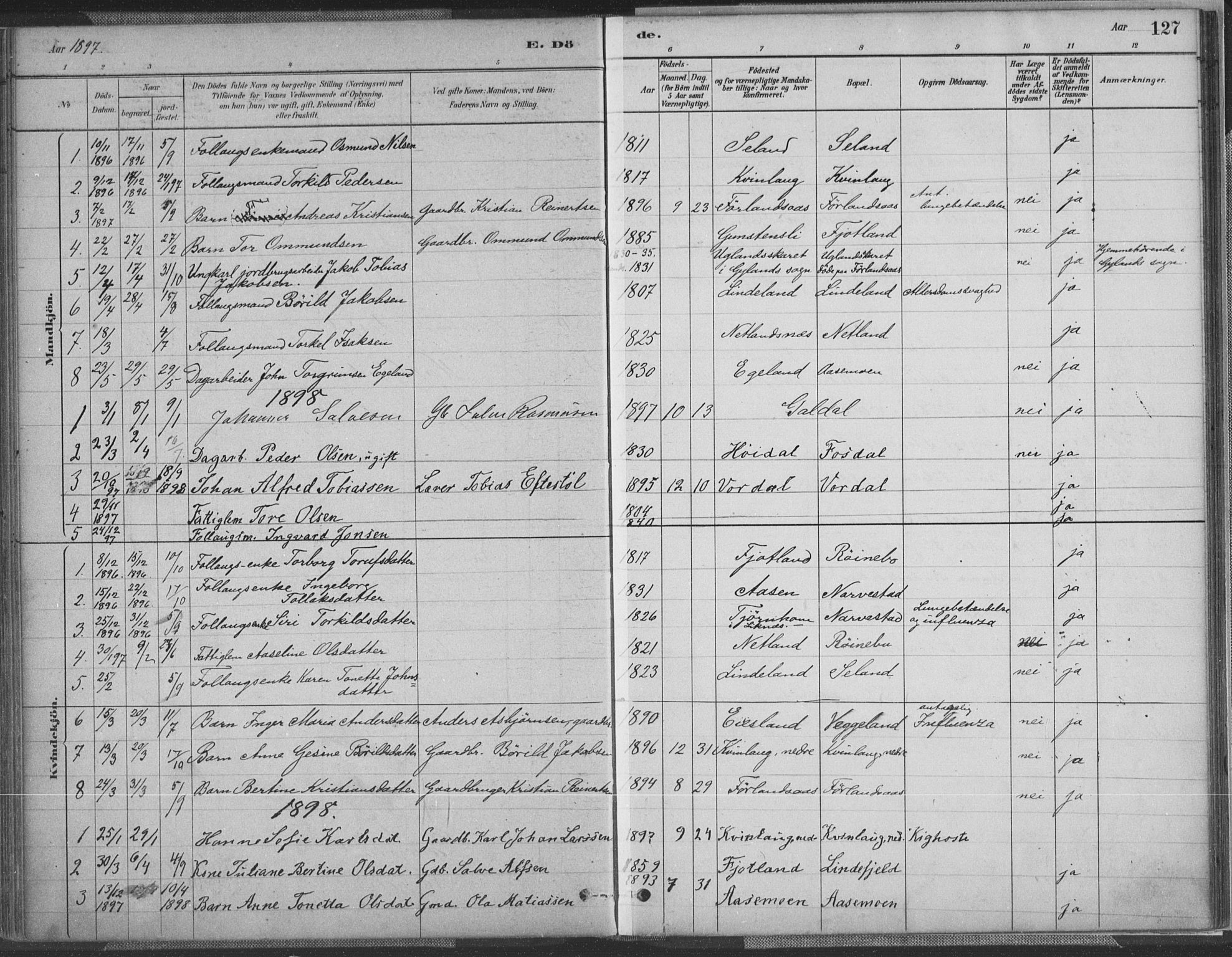 Fjotland sokneprestkontor, AV/SAK-1111-0010/F/Fa/L0002: Parish register (official) no. A 2, 1880-1898, p. 127