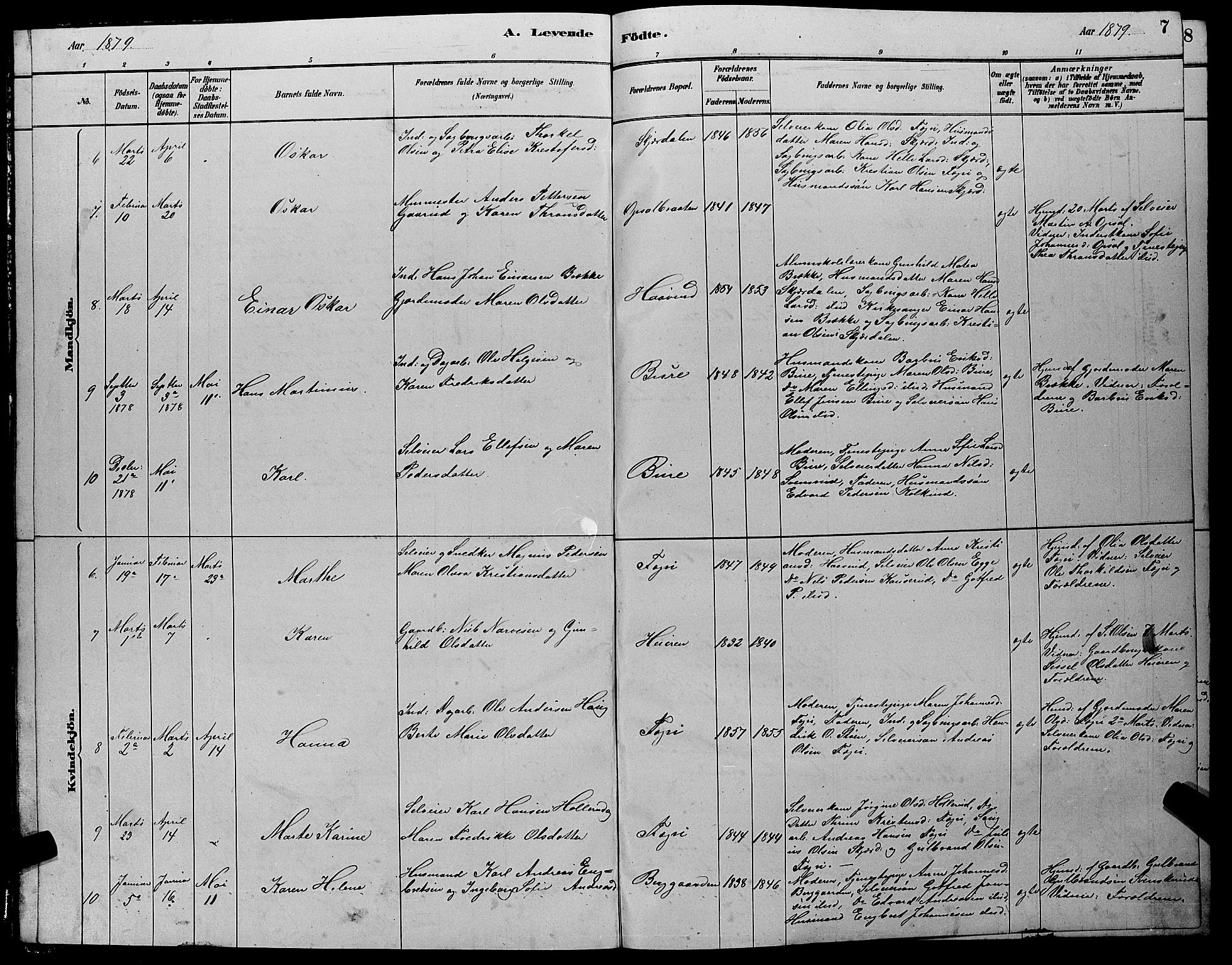 Hole kirkebøker, AV/SAKO-A-228/G/Gb/L0002: Parish register (copy) no. II 2, 1878-1889, p. 7