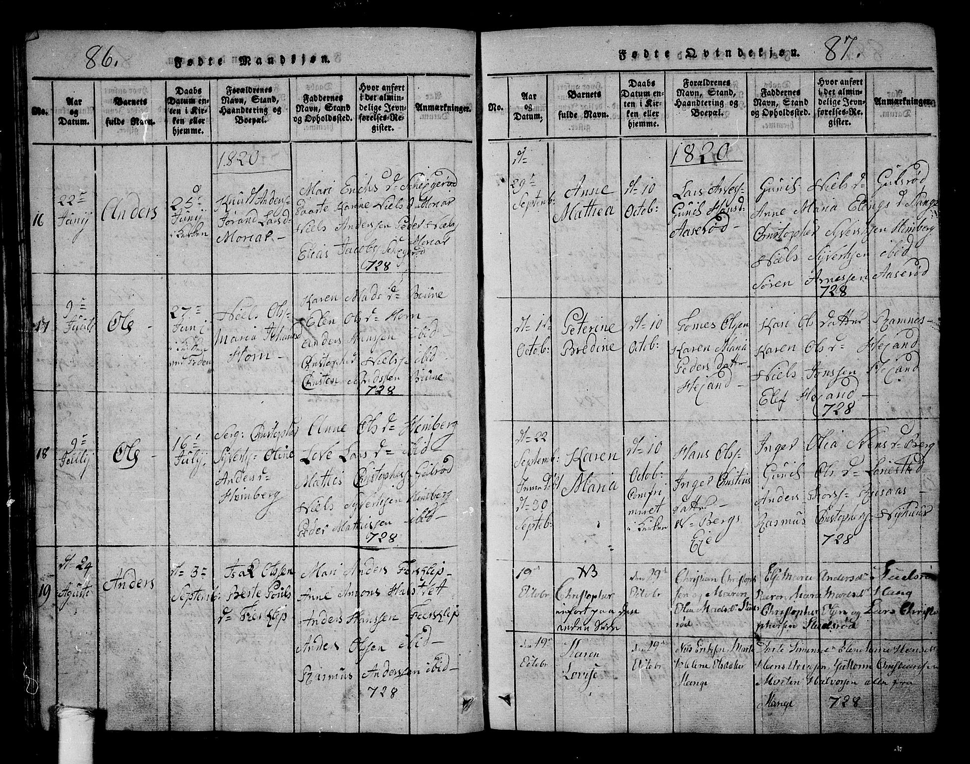 Ramnes kirkebøker, AV/SAKO-A-314/G/Ga/L0001: Parish register (copy) no. I 1, 1813-1847, p. 86-87