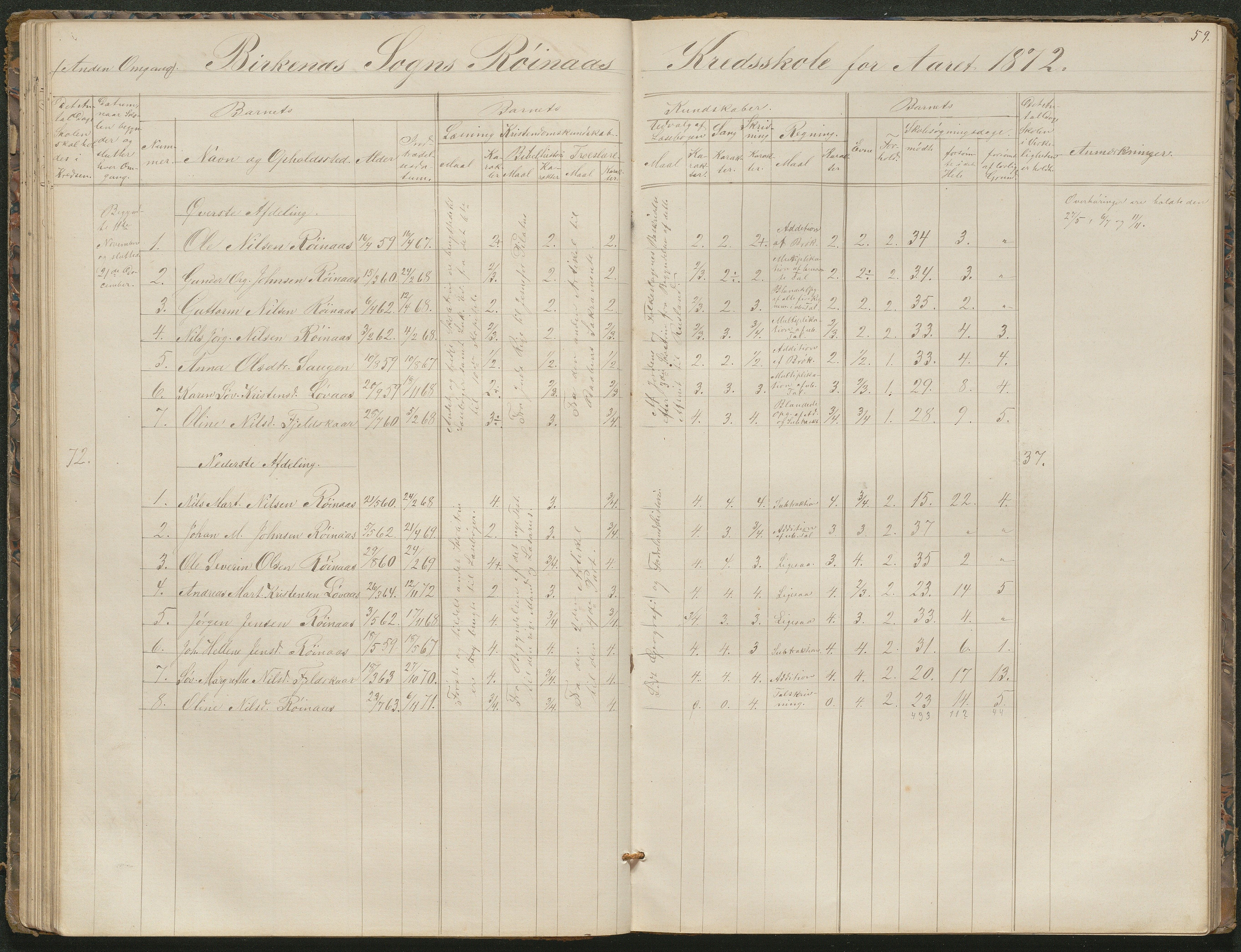 Birkenes kommune, Birkenes krets/Birkeland folkeskole frem til 1991, AAKS/KA0928-550a_91/F02/L0001: Skoleprotokoll, 1862-1896, p. 59