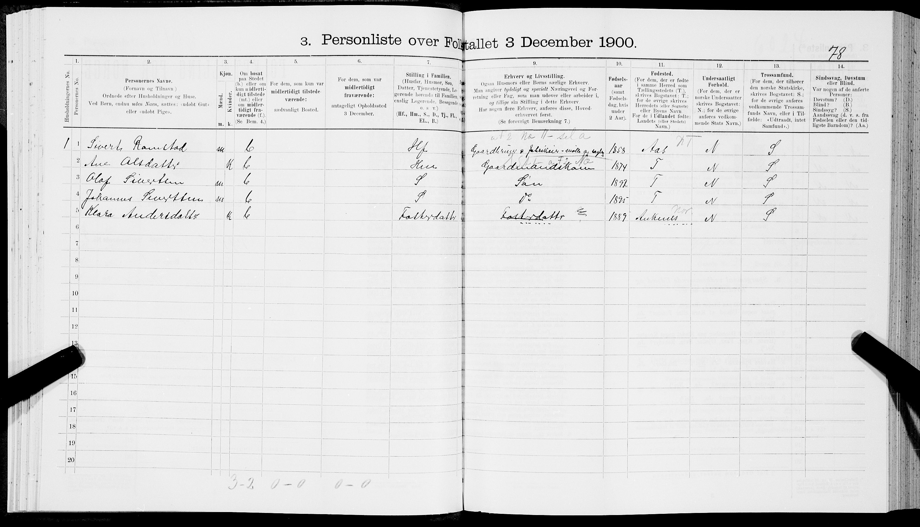 SAT, 1900 census for Tysfjord, 1900, p. 374